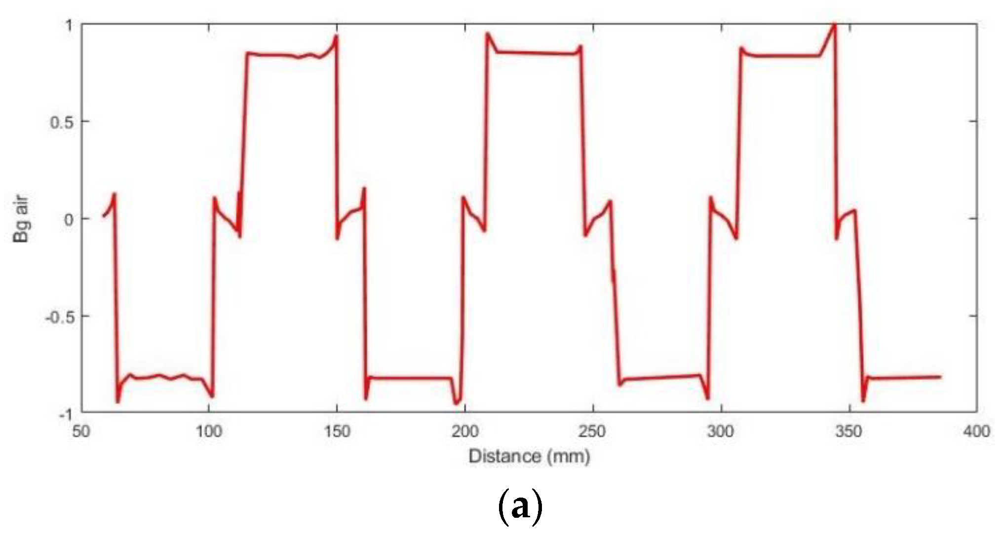 Energies 15 07485 g005a Energies 15 07485 g005a