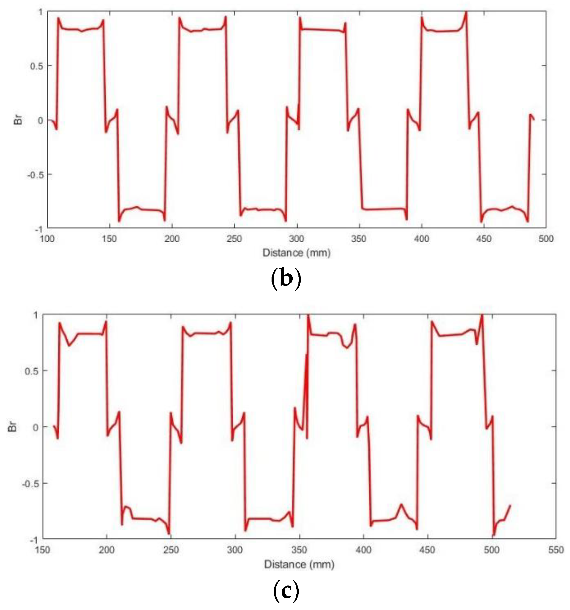 Energies 15 07485 g005b Energies 15 07485 g005b
