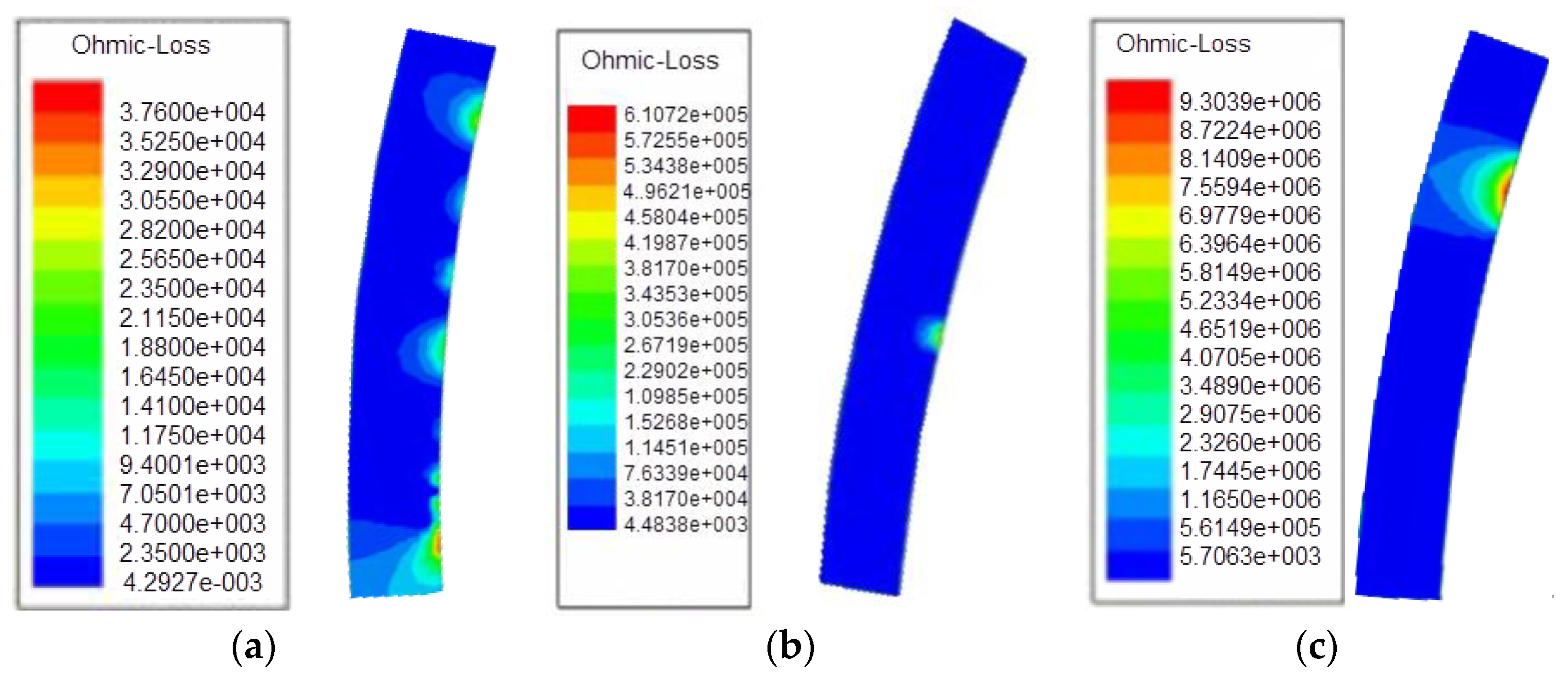 Energies 15 07485 g007 Energies 15 07485 g007