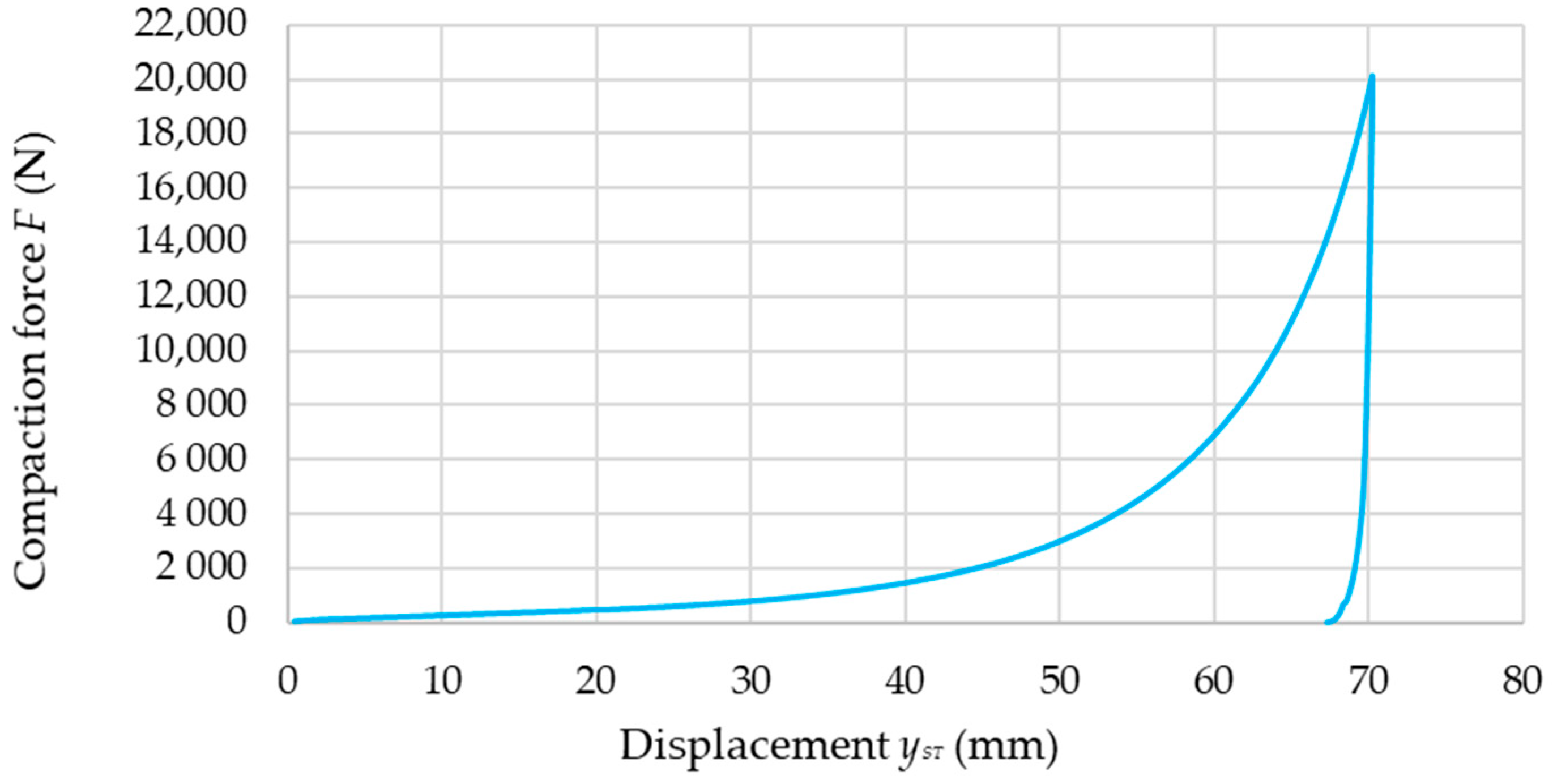 Energies 15 07488 g004