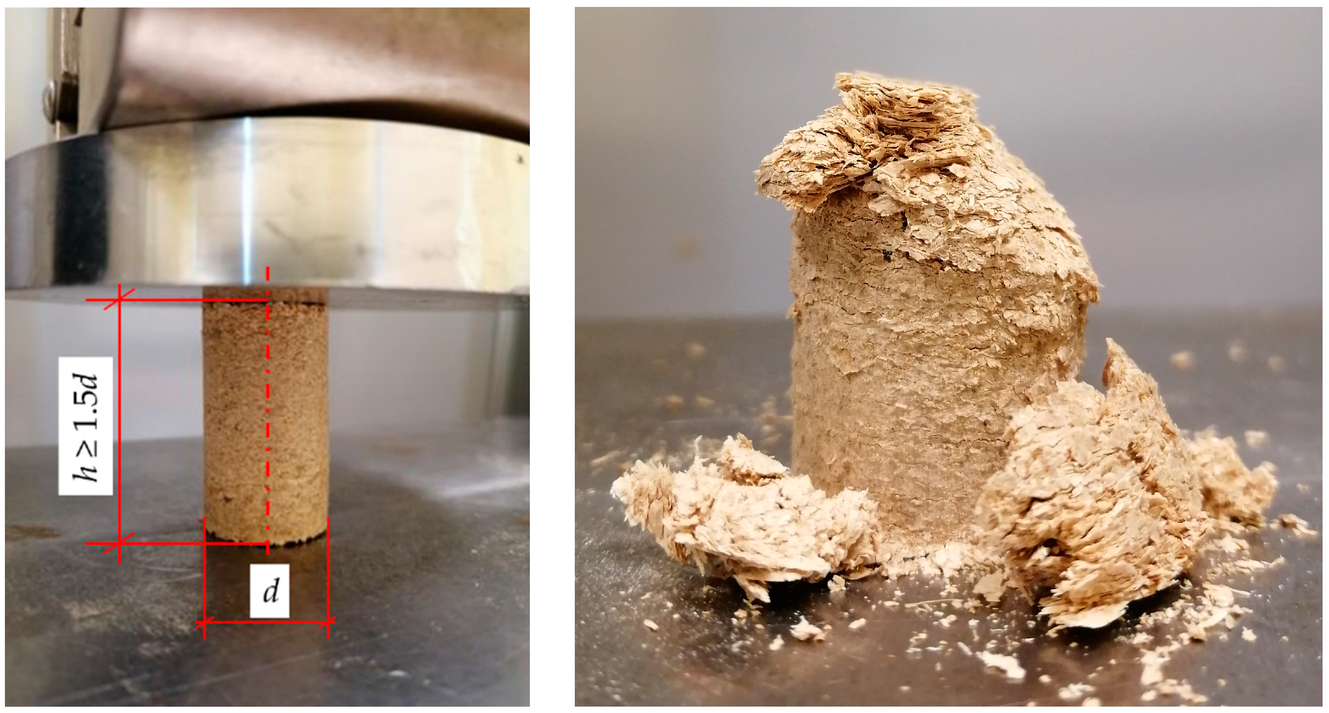 Energies 15 07488 g005