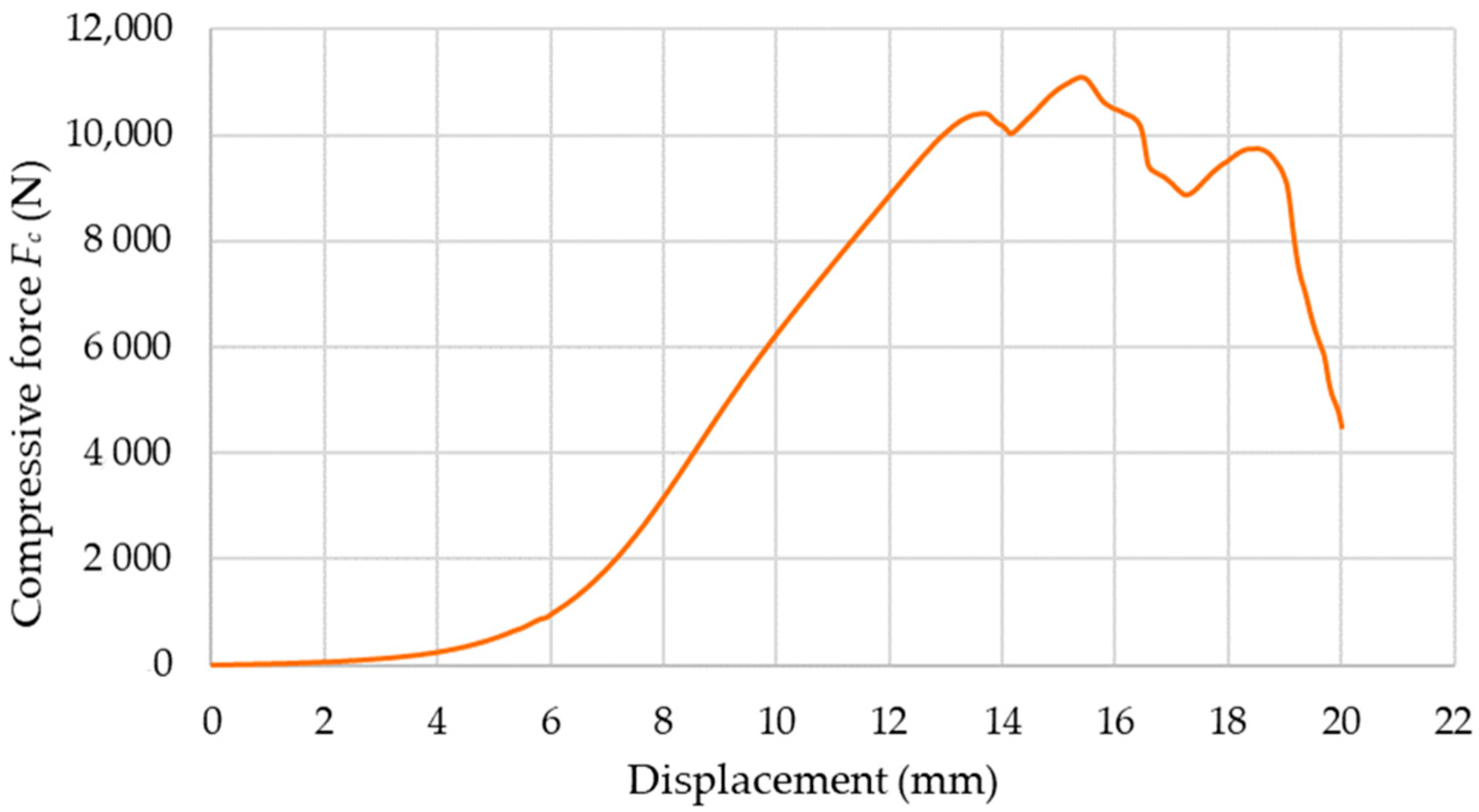 Energies 15 07488 g006