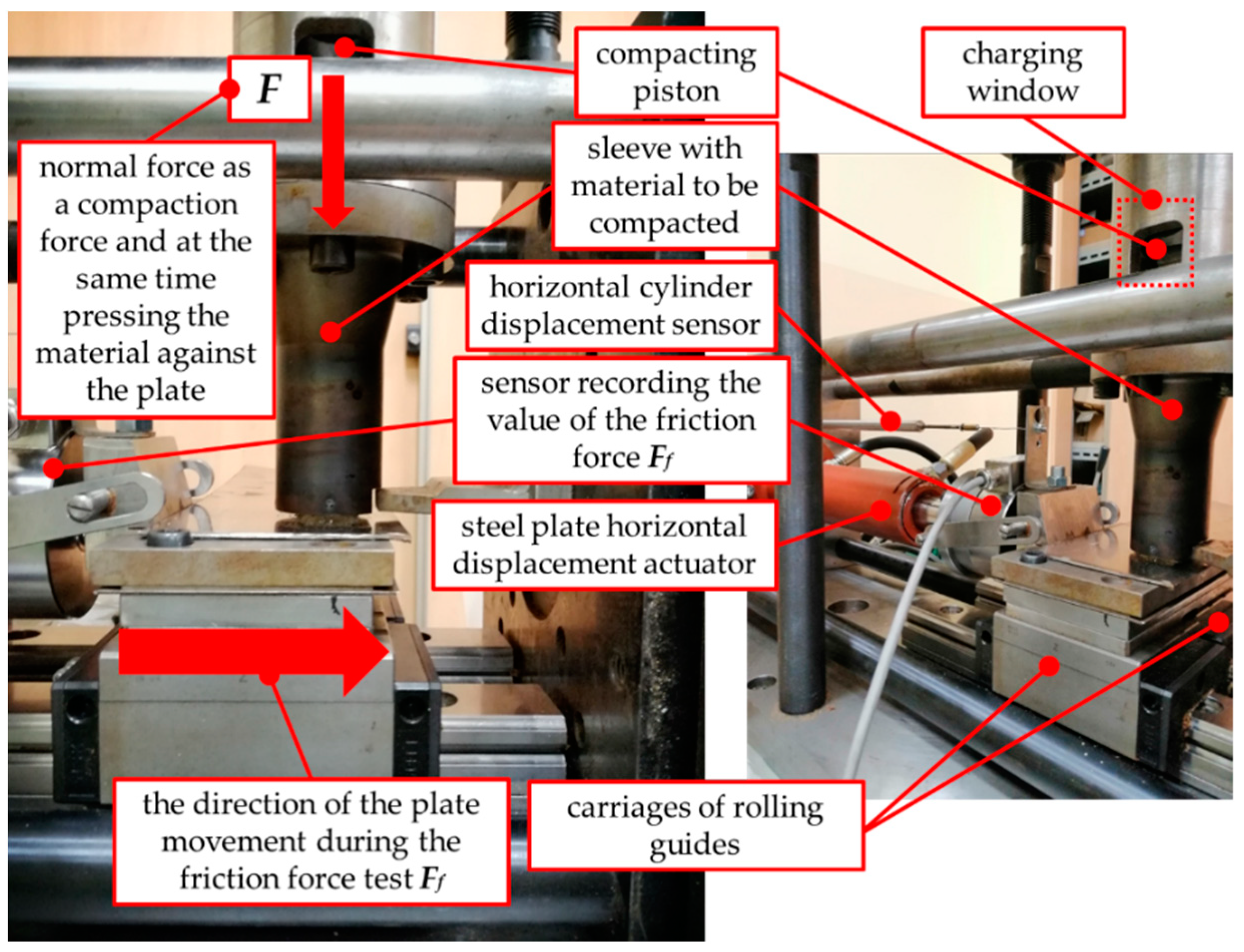 Energies 15 07488 g007