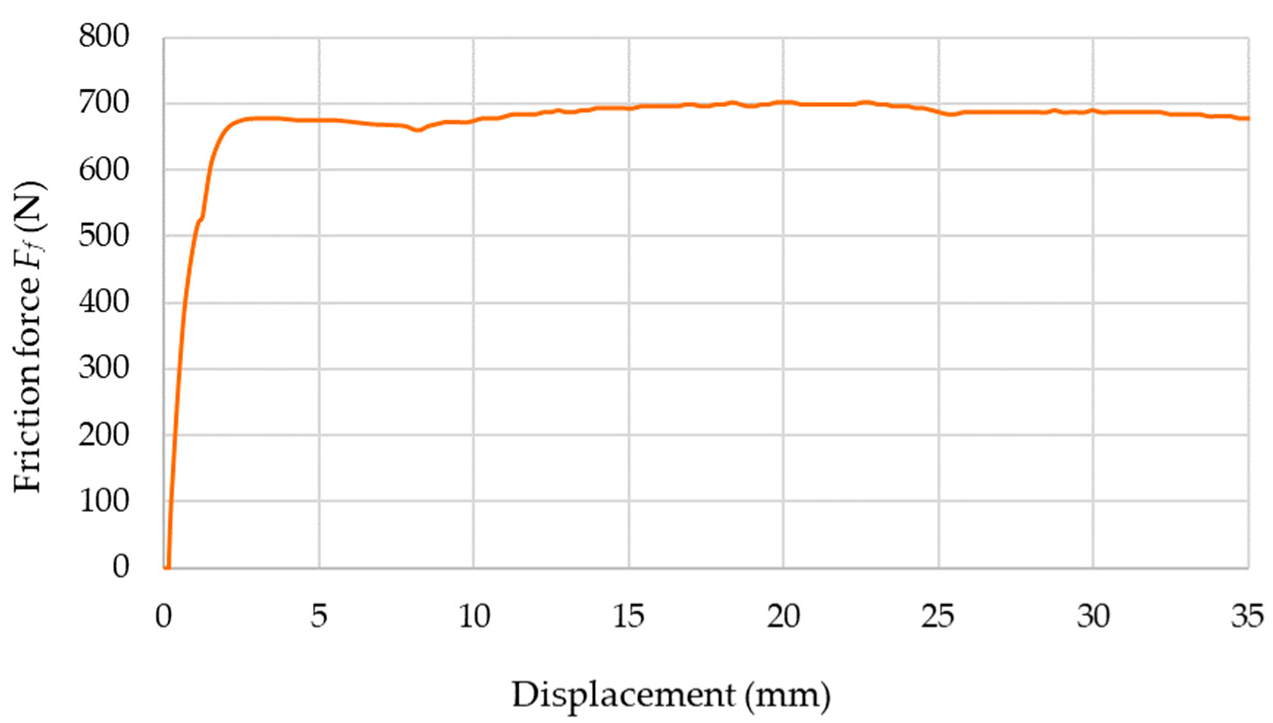 Energies 15 07488 g008