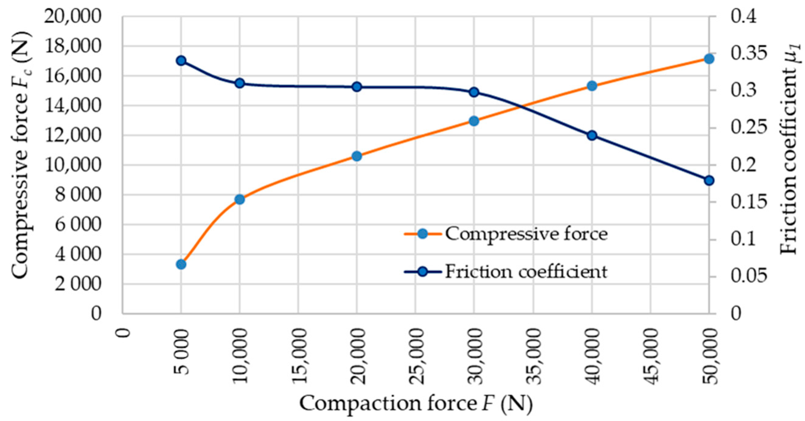 Energies 15 07488 g009