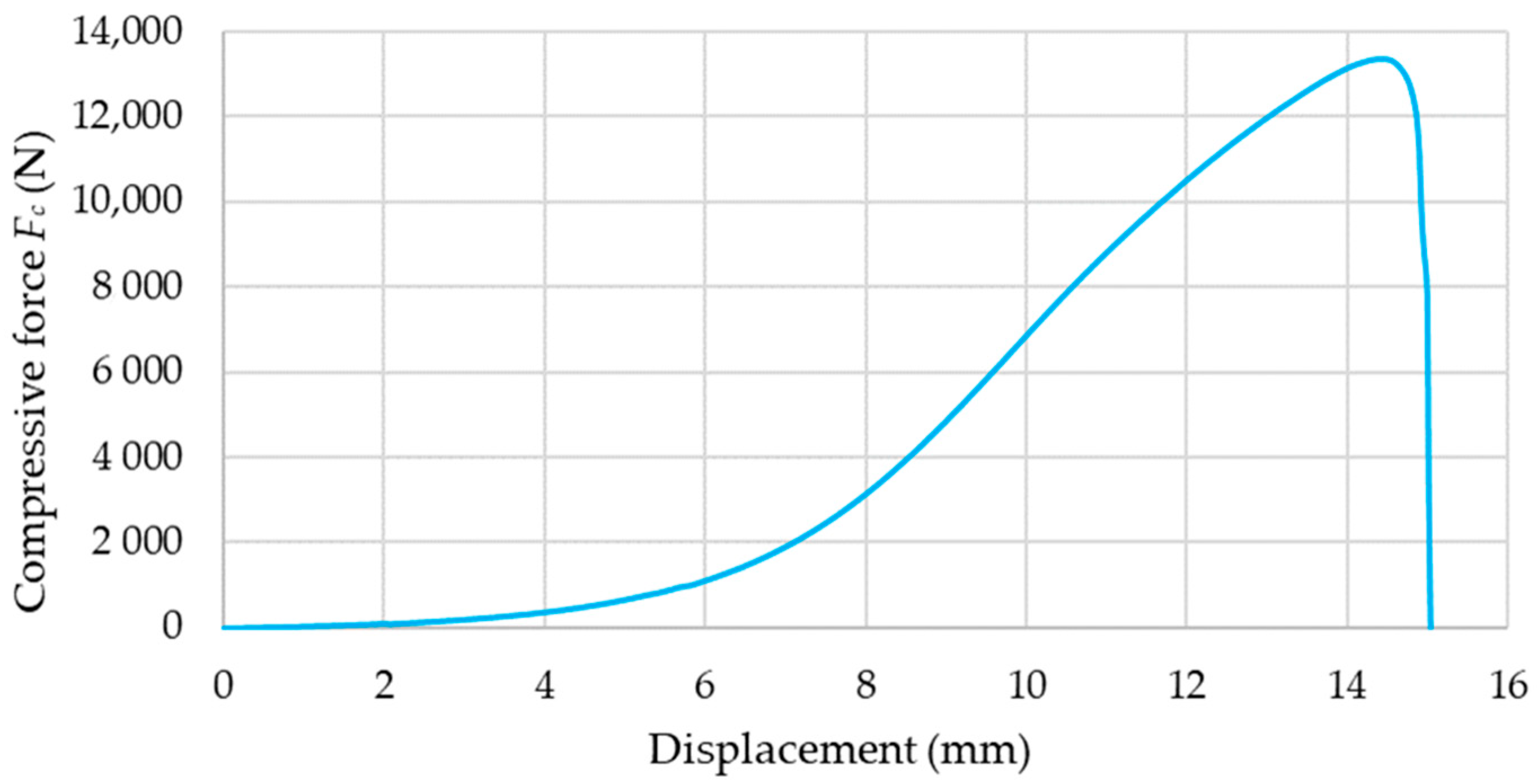 Energies 15 07488 g011