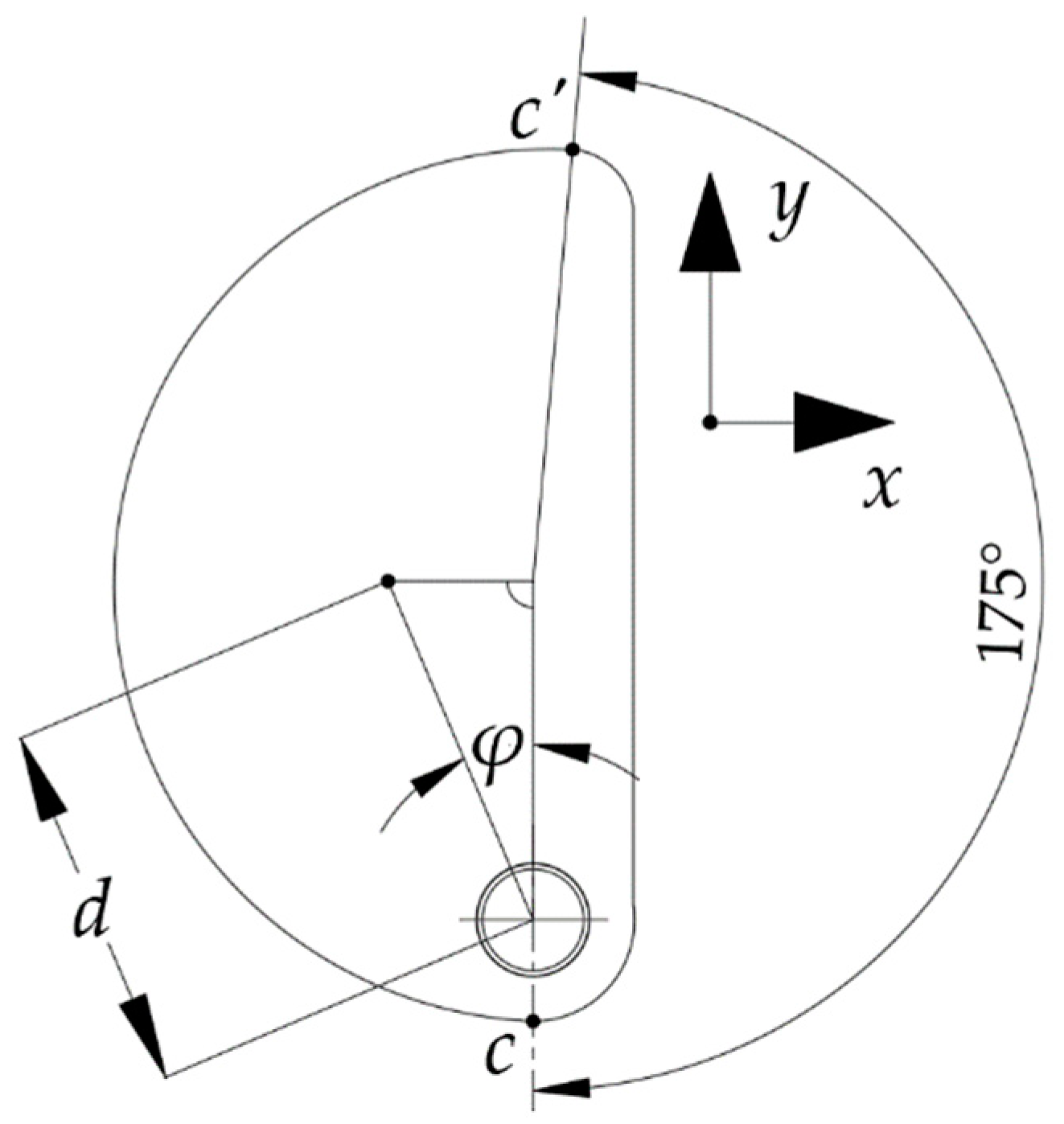 Energies 15 07488 g014