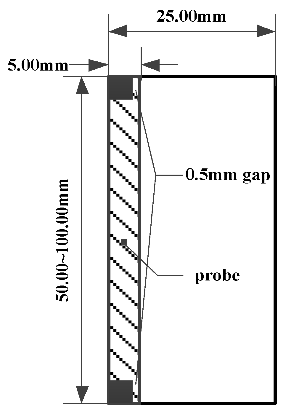Energies 15 07490 g002 550