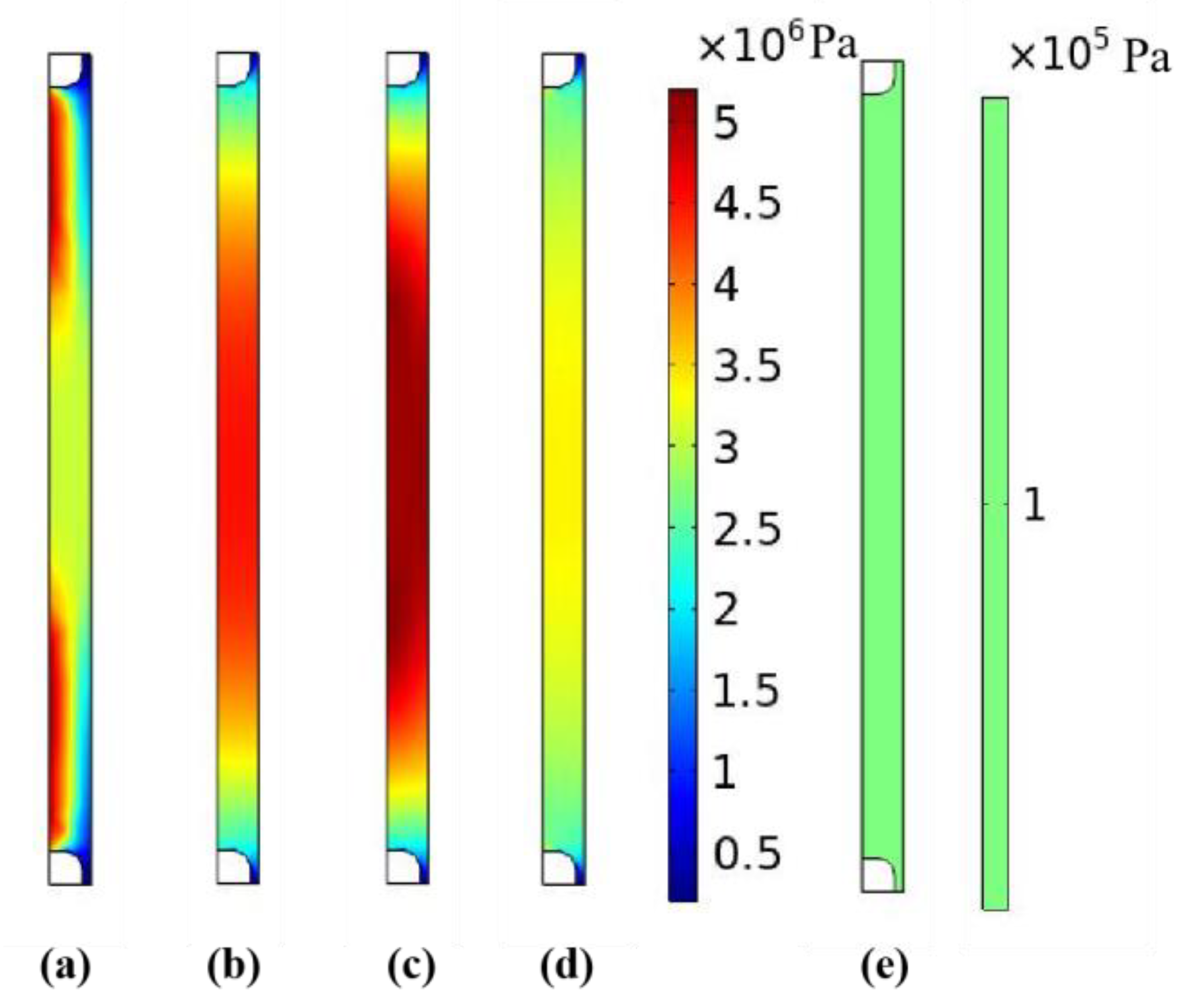 Energies 15 07490 g006 550