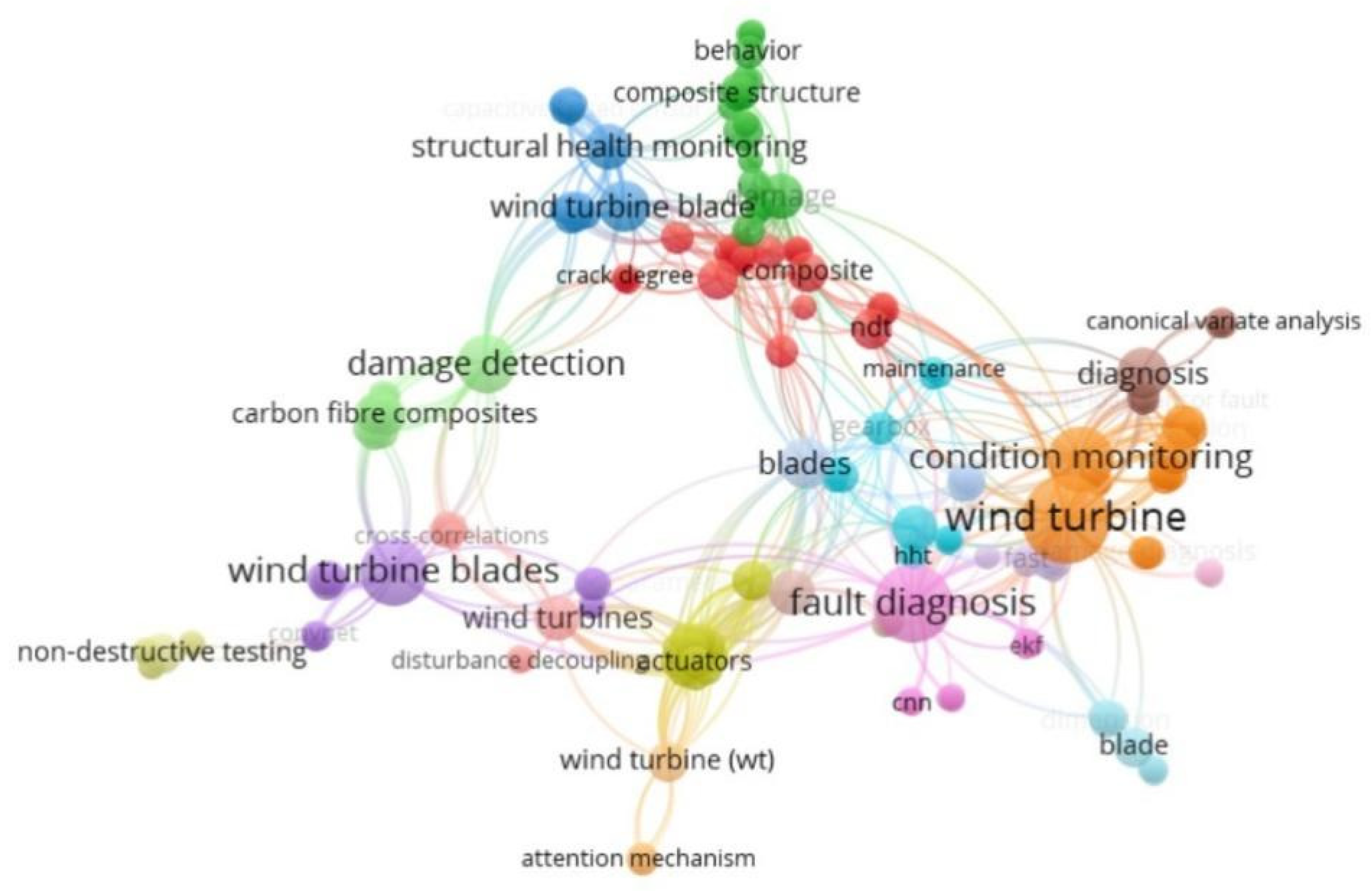 Energies 15 07492 g006 Energies 15 07492 g006
