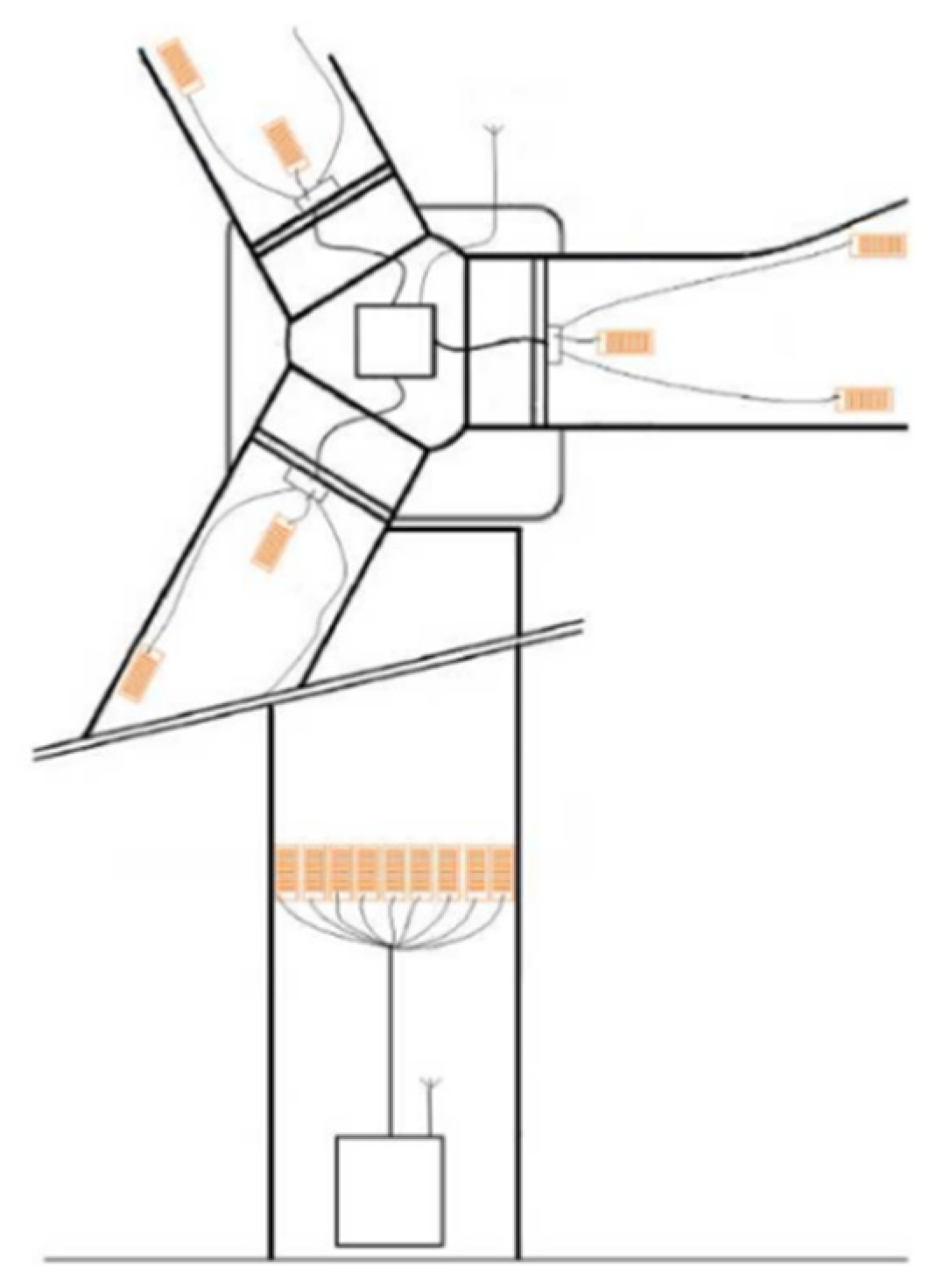 Energies 15 07492 g009 Energies 15 07492 g009