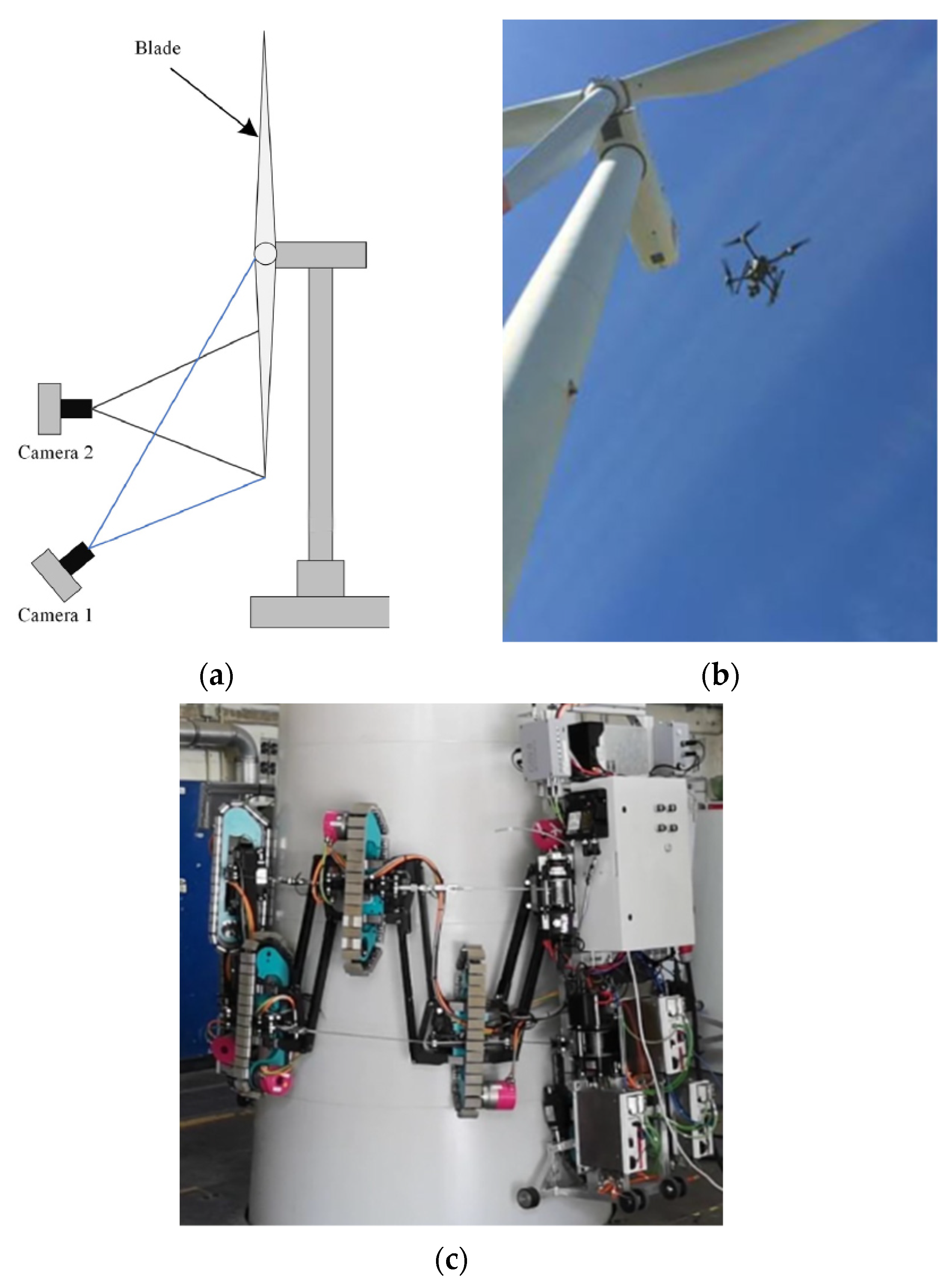 Energies 15 07492 g010 Energies 15 07492 g010