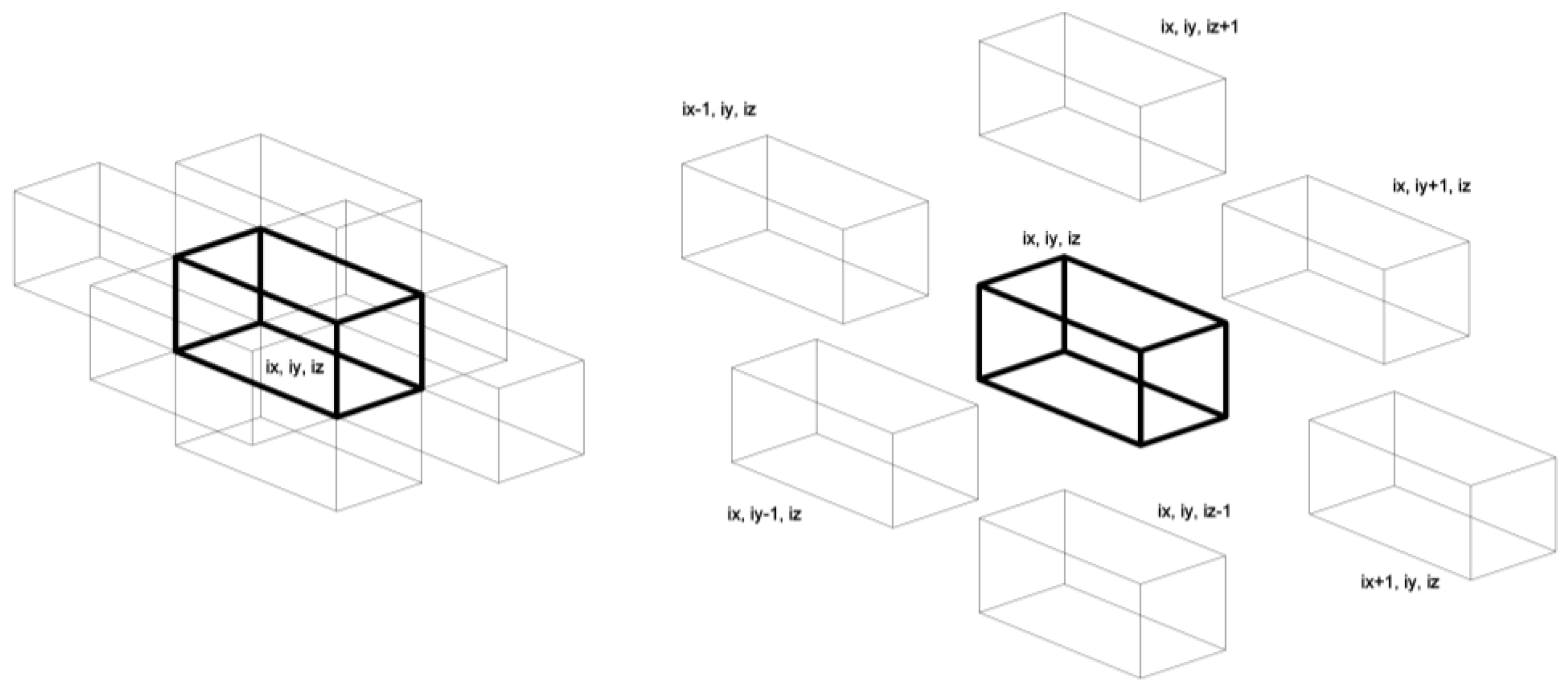 Energies 15 07493 g002