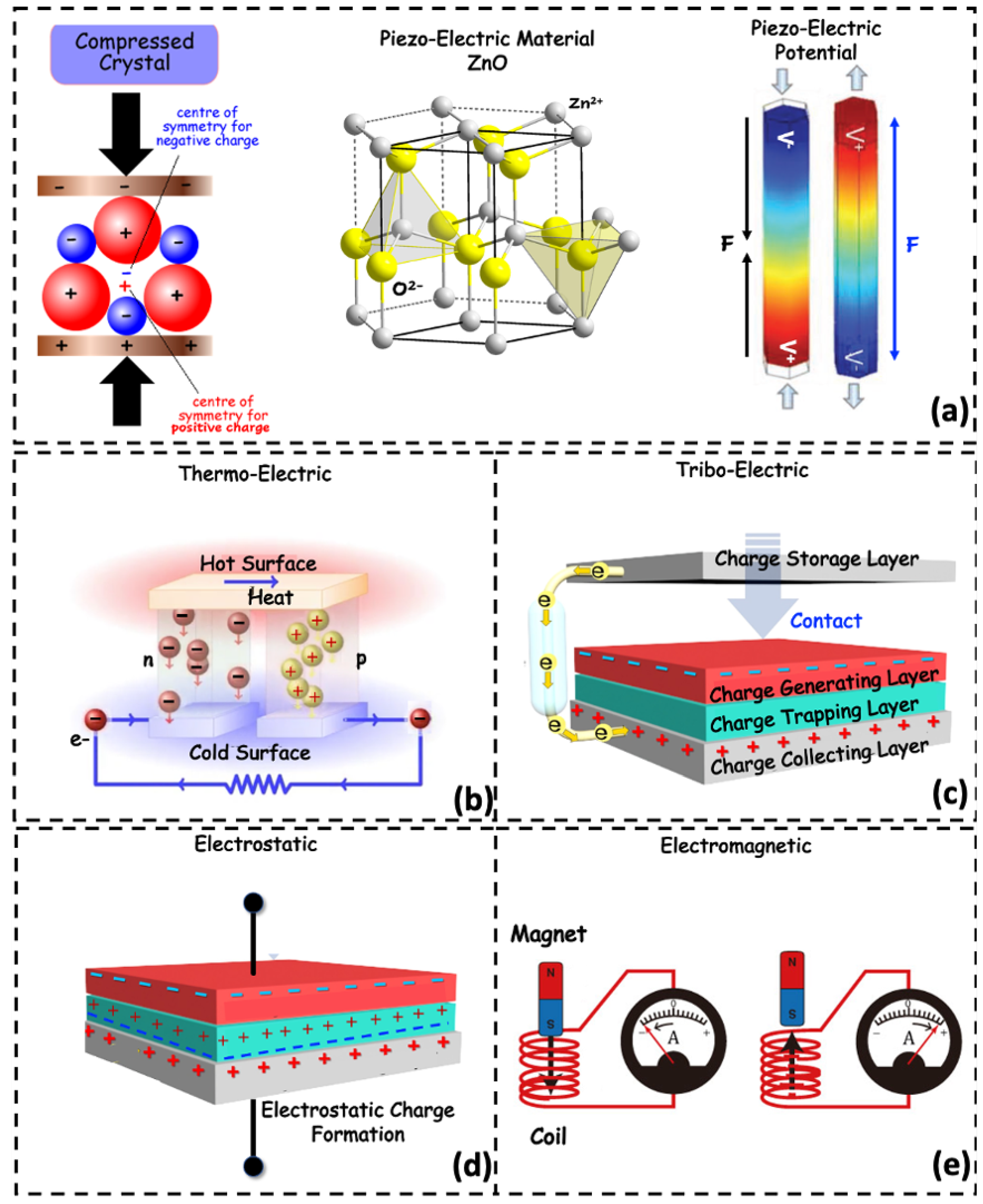 Energies 15 07495 g003 Energies 15 07495 g003