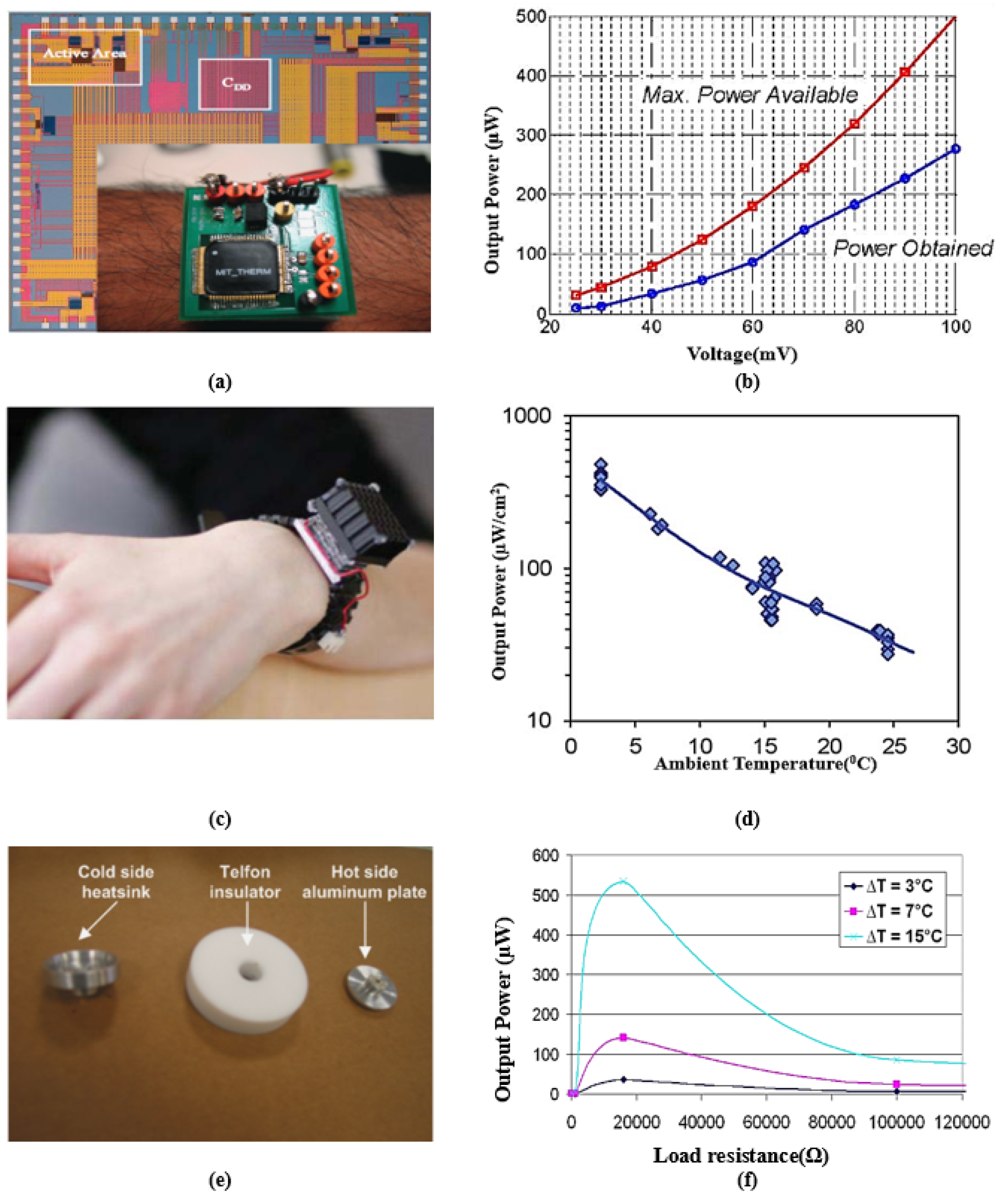 Energies 15 07495 g005 Energies 15 07495 g005