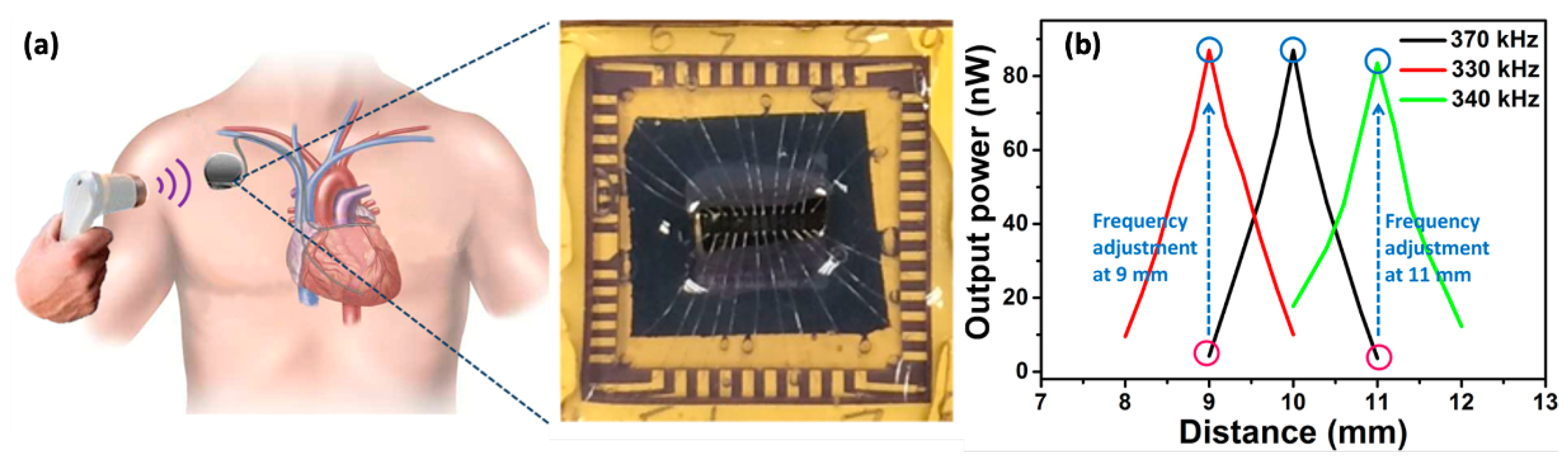 Energies 15 07495 g008 Energies 15 07495 g008