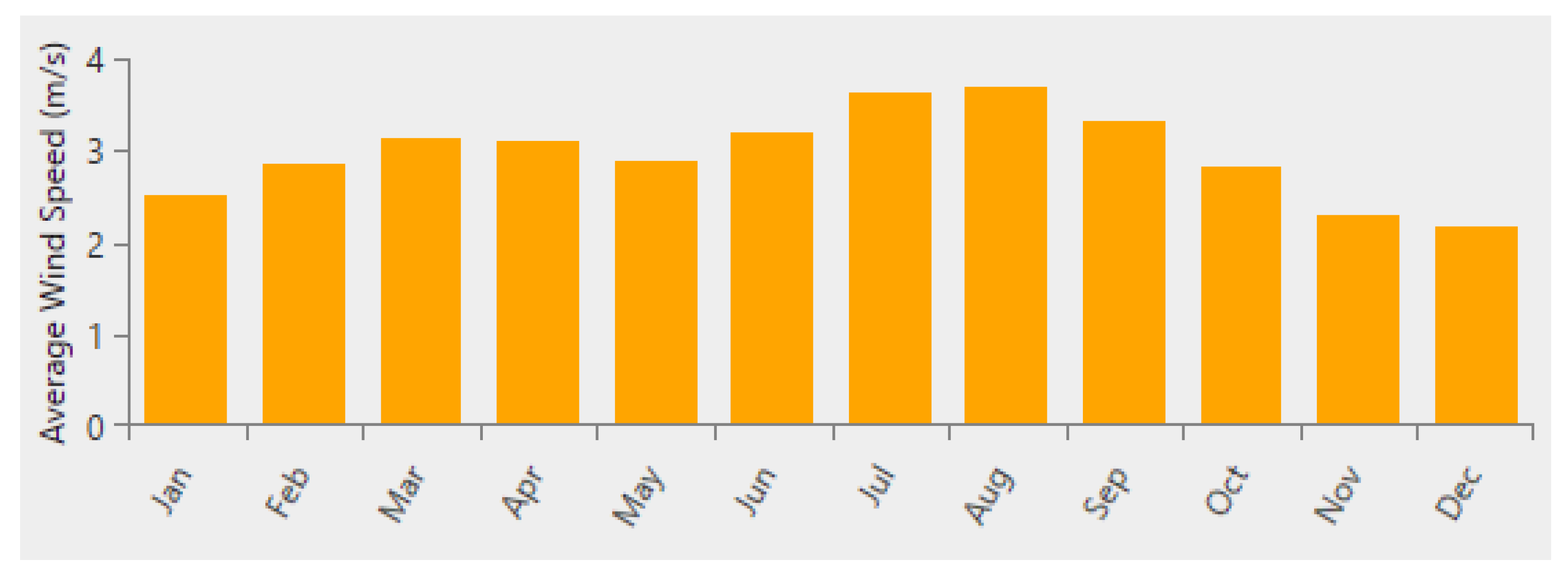 Energies 15 07496 g004