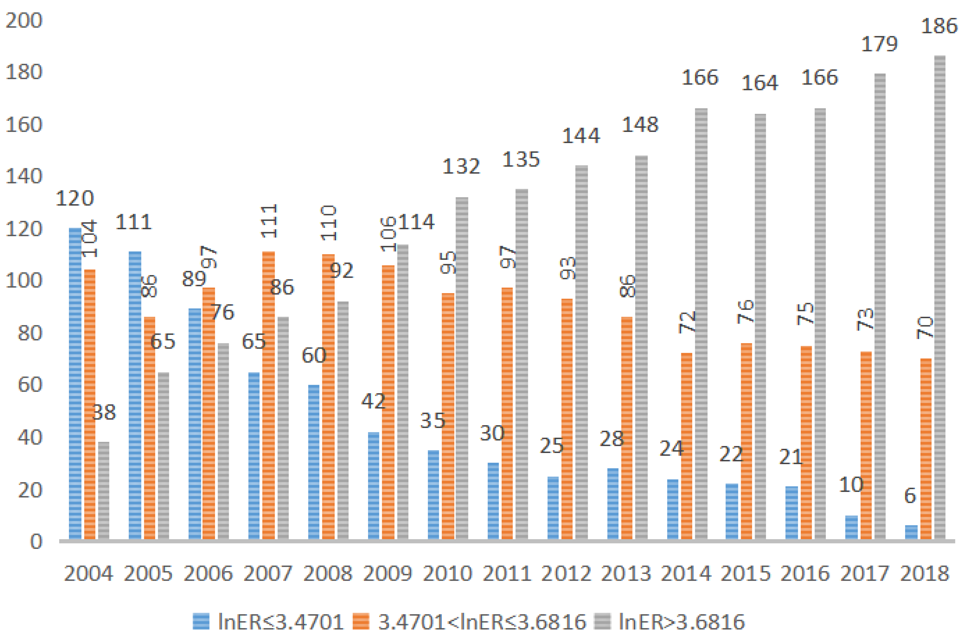 Energies 15 07497 g002