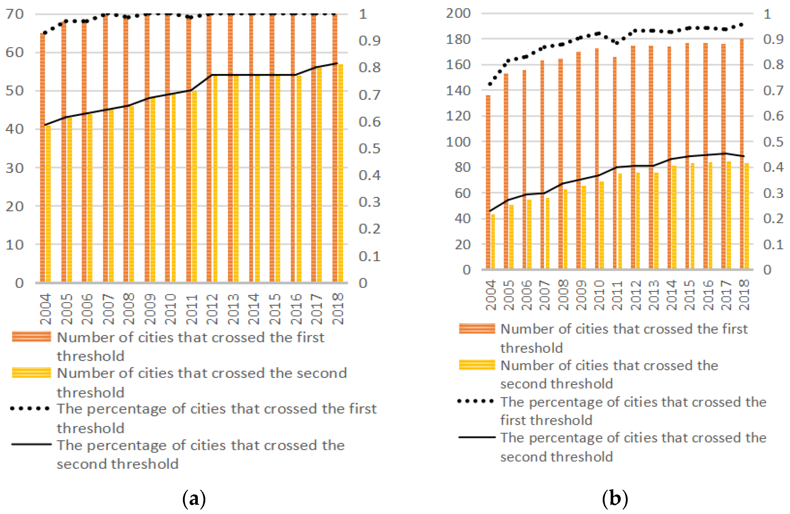 Energies 15 07497 g008
