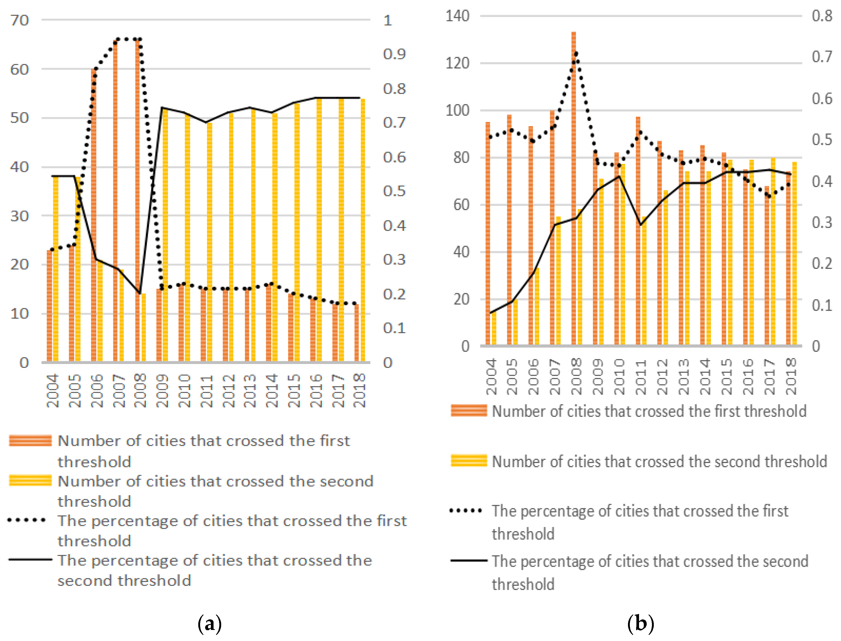 Energies 15 07497 g009