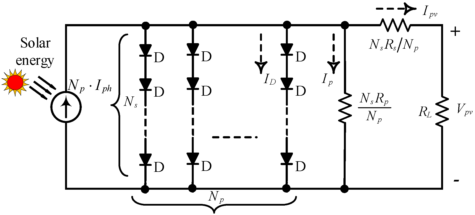 Energies 15 07498 g001 Energies 15 07498 g001