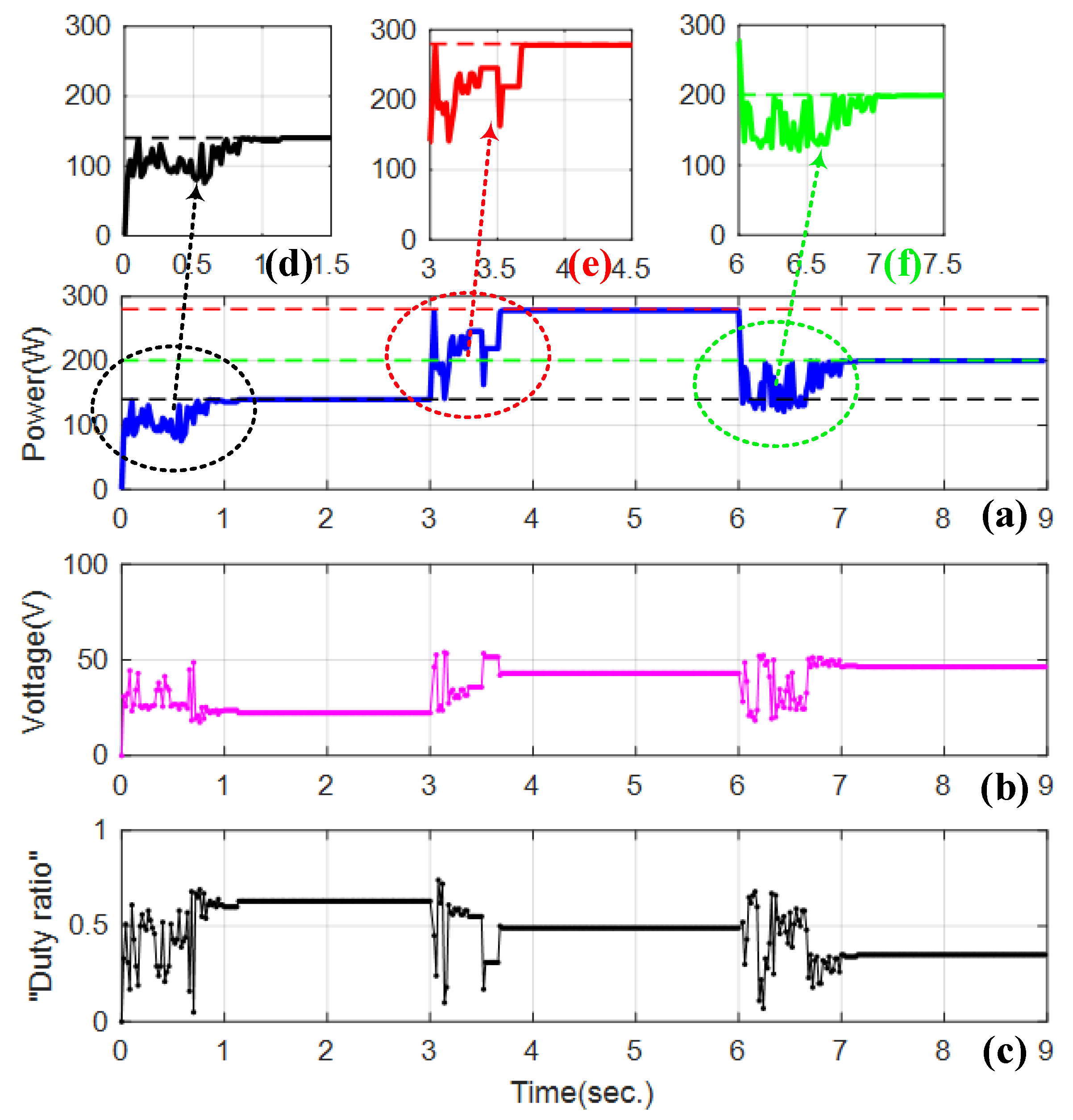 Energies 15 07498 g012 Energies 15 07498 g012
