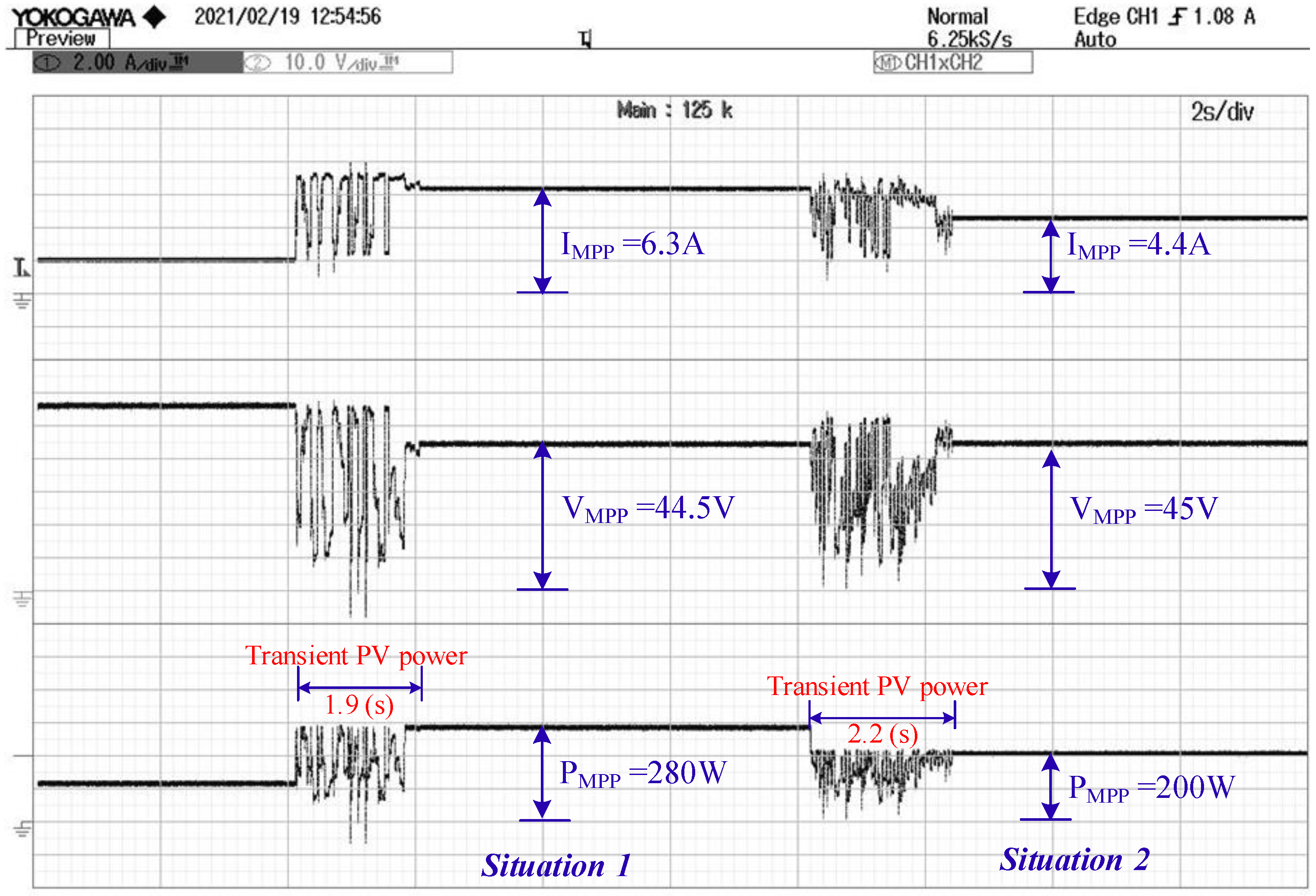 Energies 15 07498 g015 Energies 15 07498 g015
