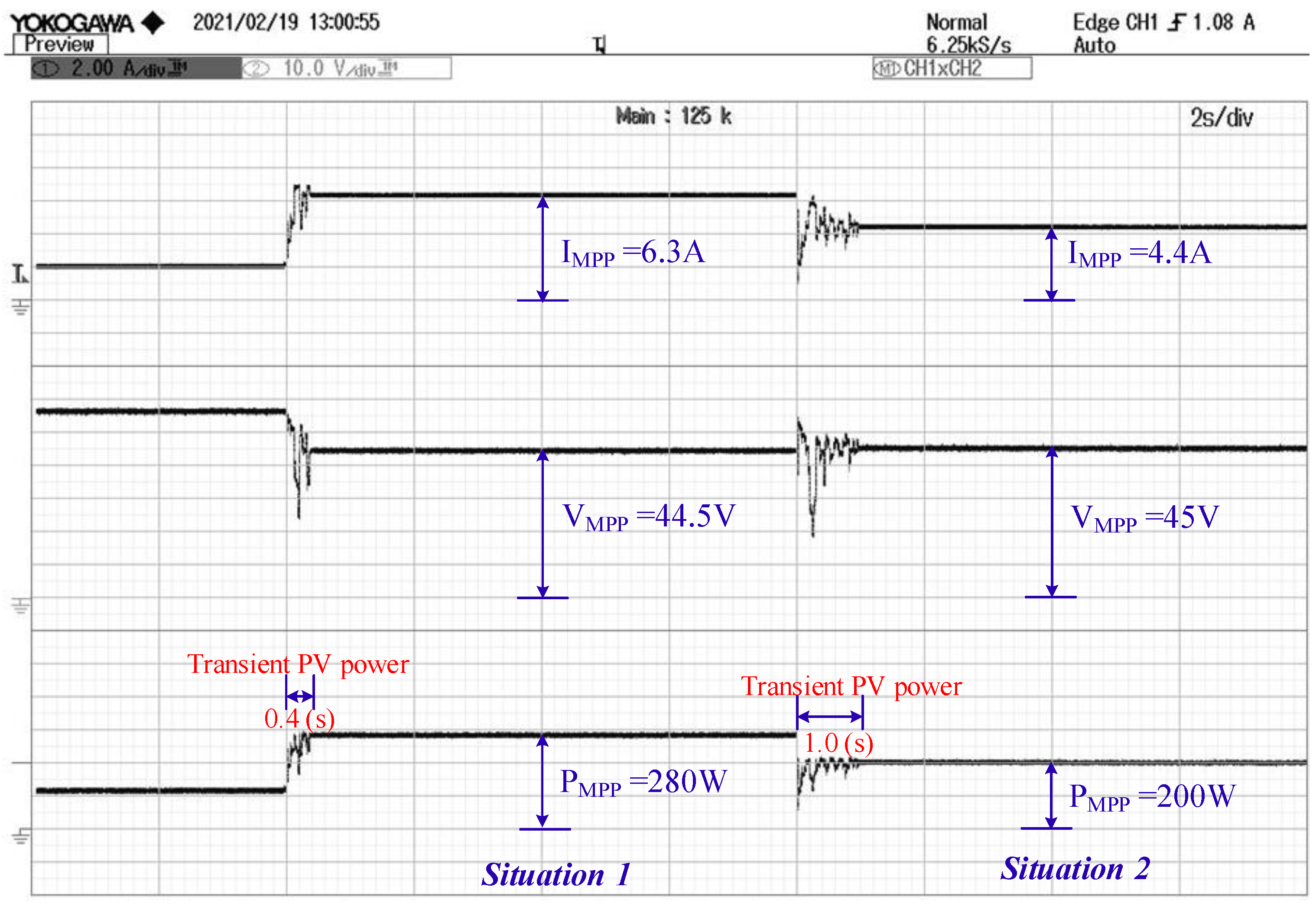 Energies 15 07498 g016 Energies 15 07498 g016