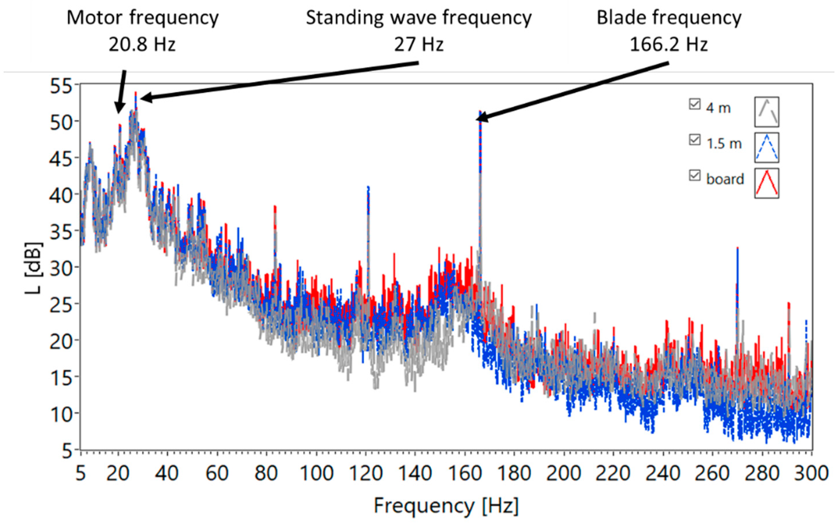 Energies 15 07499 g005