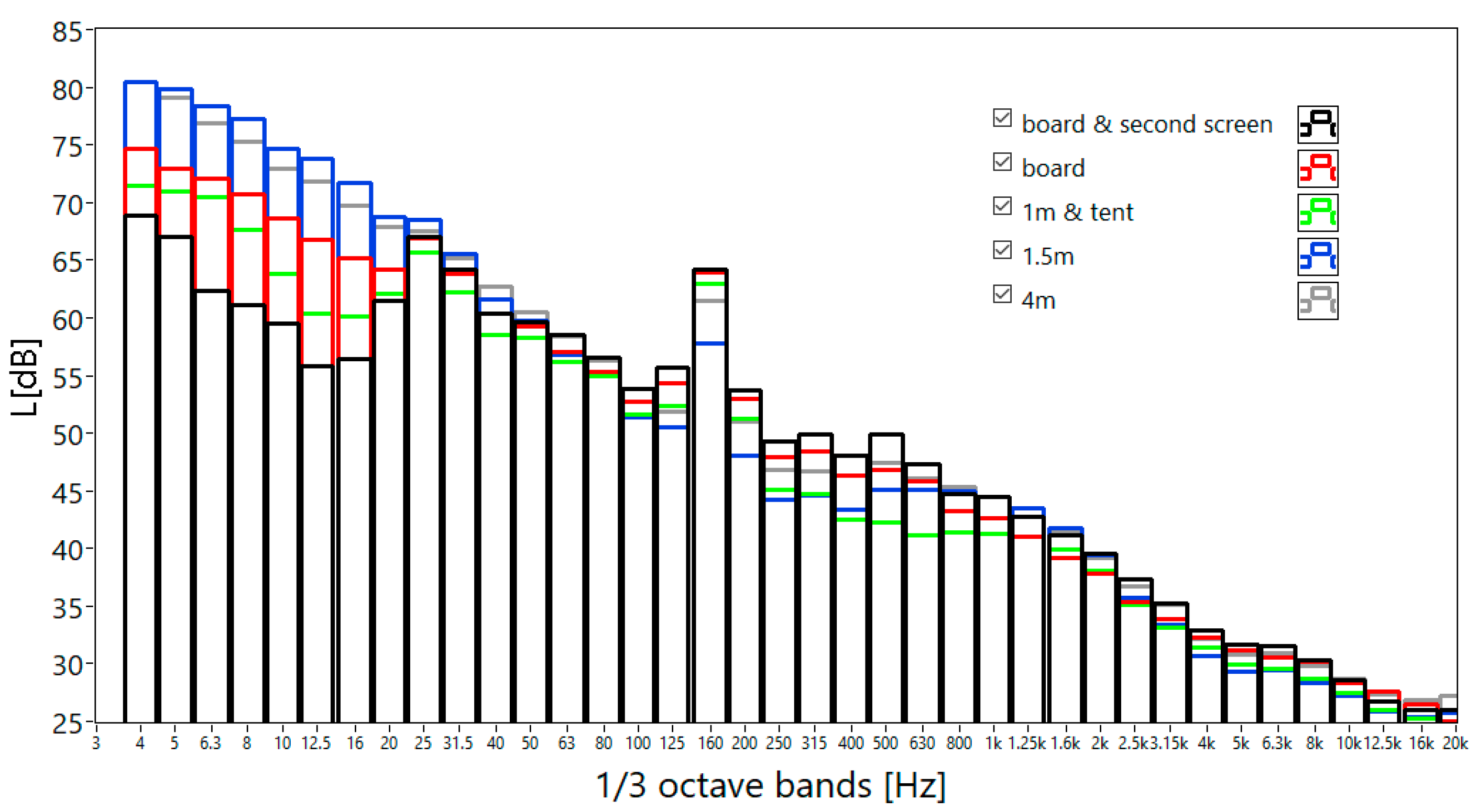 Energies 15 07499 g010