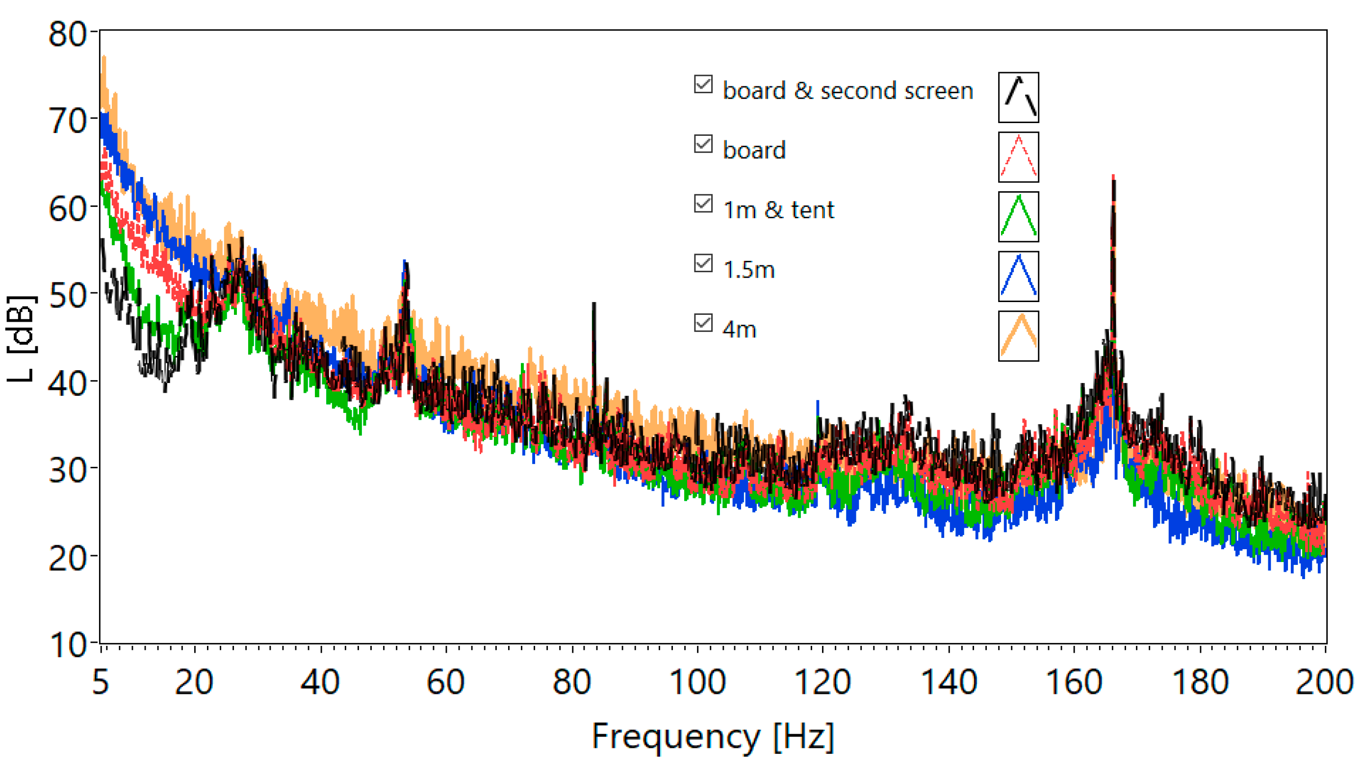 Energies 15 07499 g012