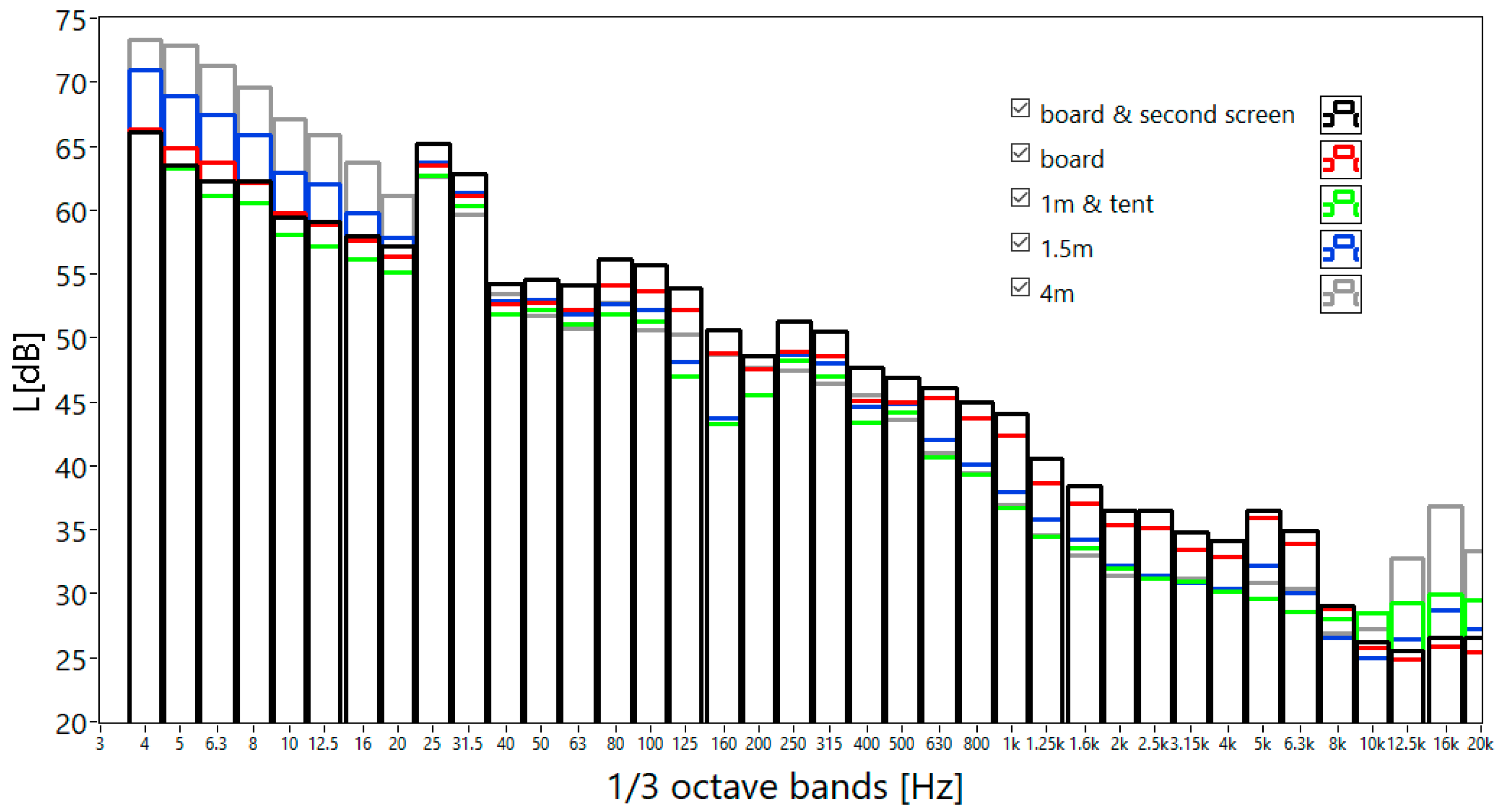 Energies 15 07499 g015