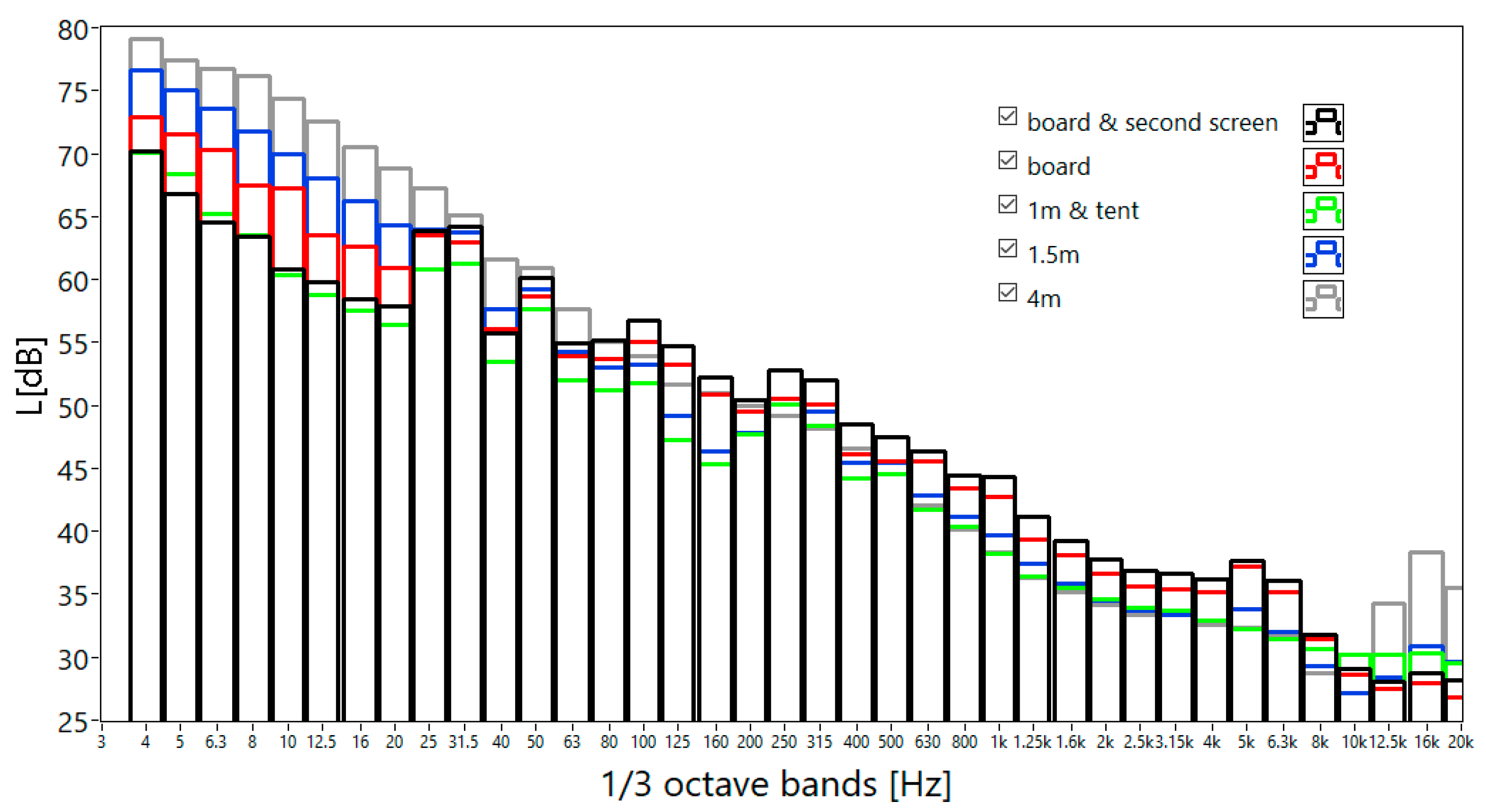 Energies 15 07499 g017