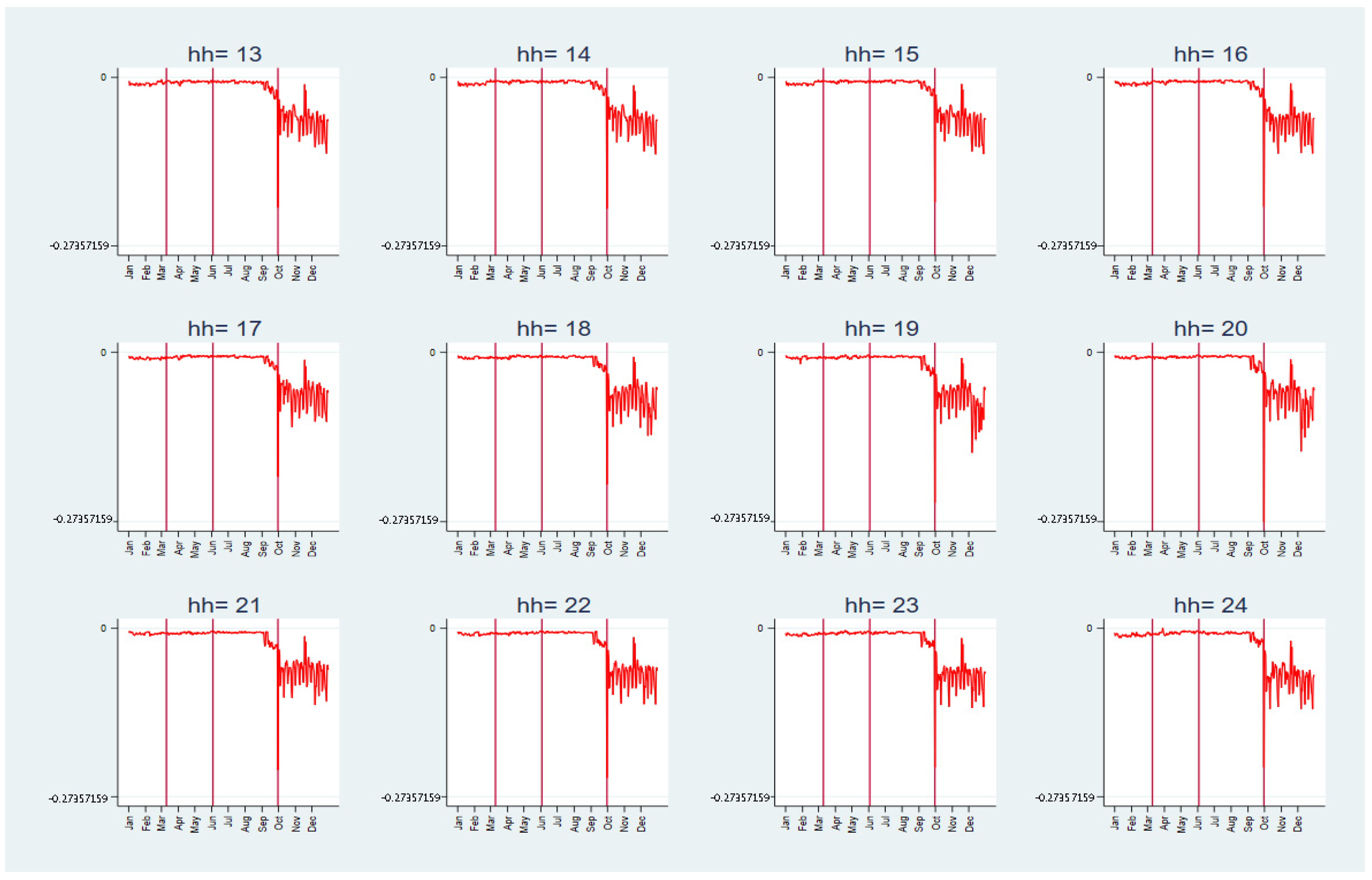 Energies 15 07501 g008