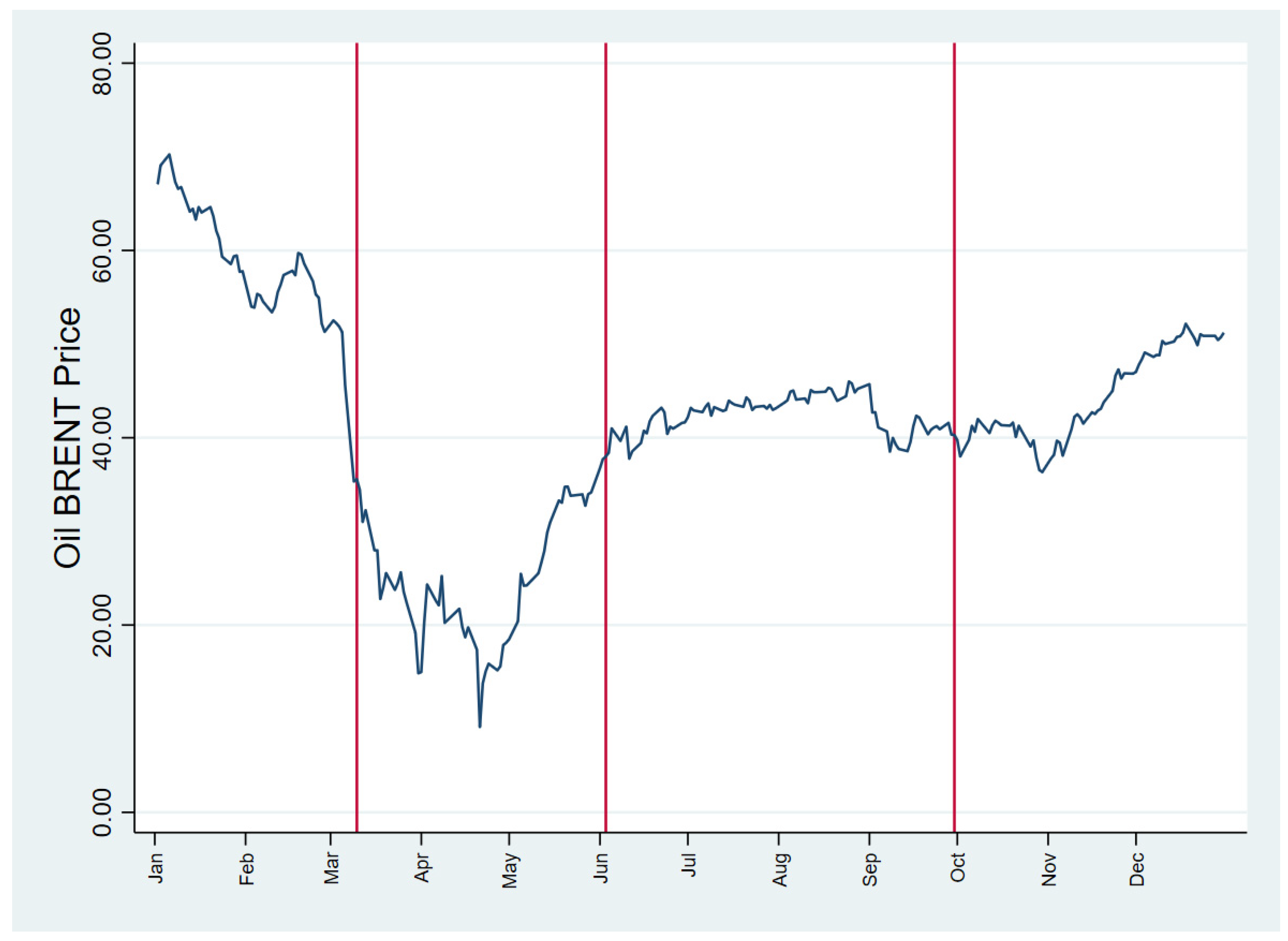 Energies 15 07501 g010