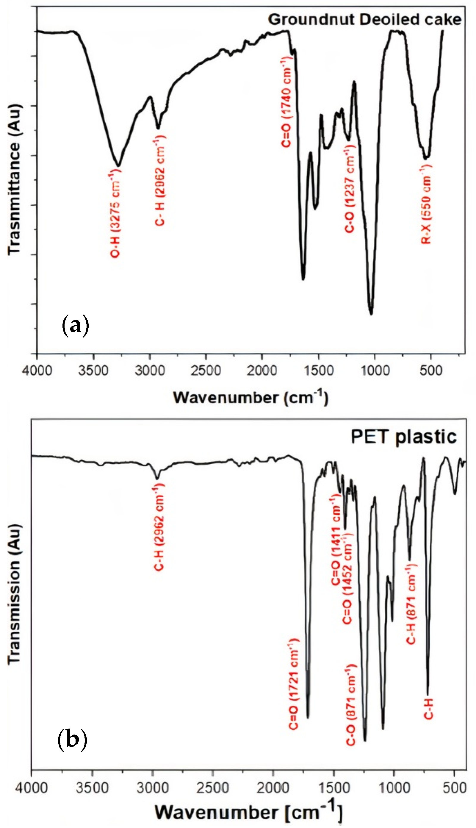 Energies 15 07502 g001
