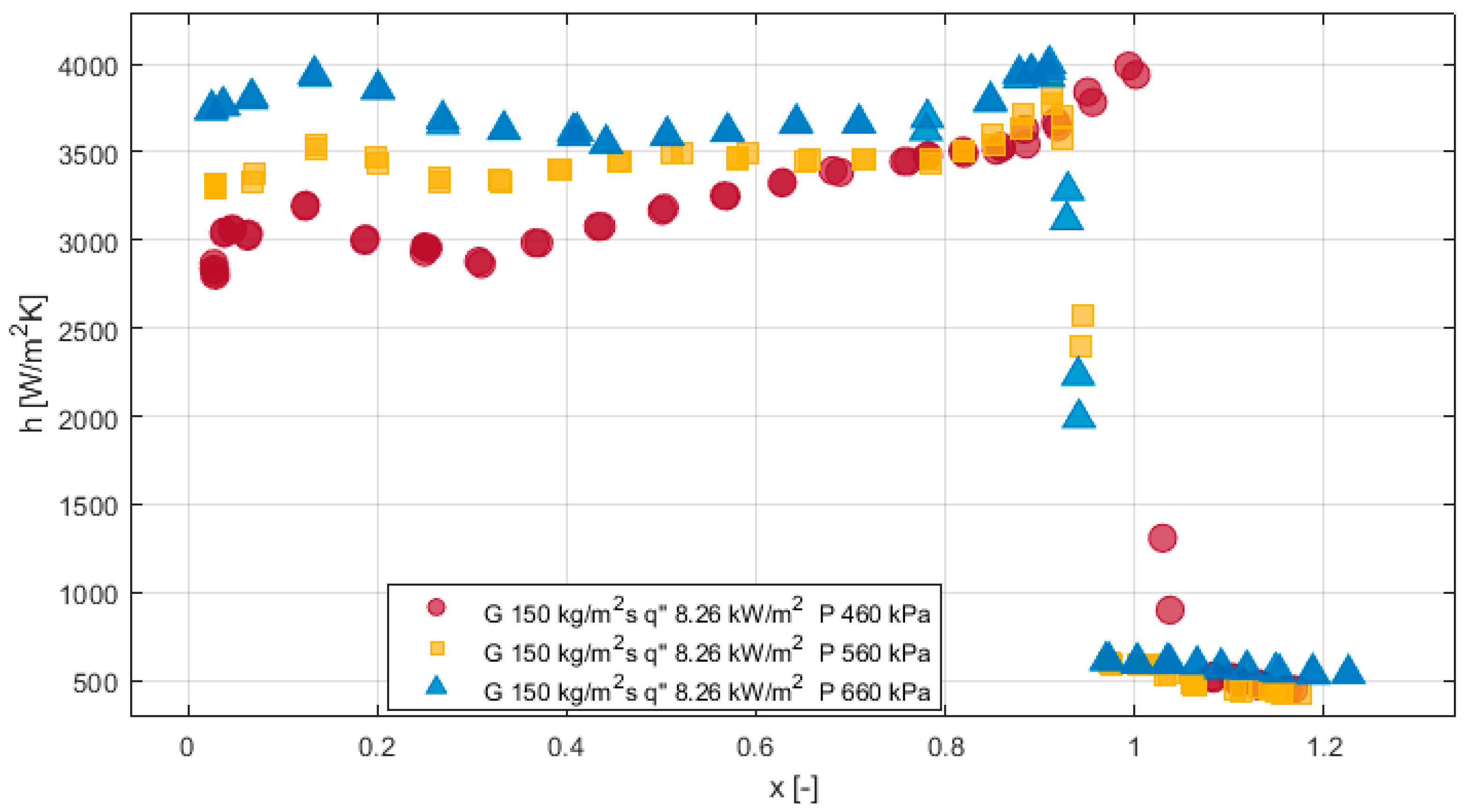 Energies 15 07503 g005 Energies 15 07503 g005