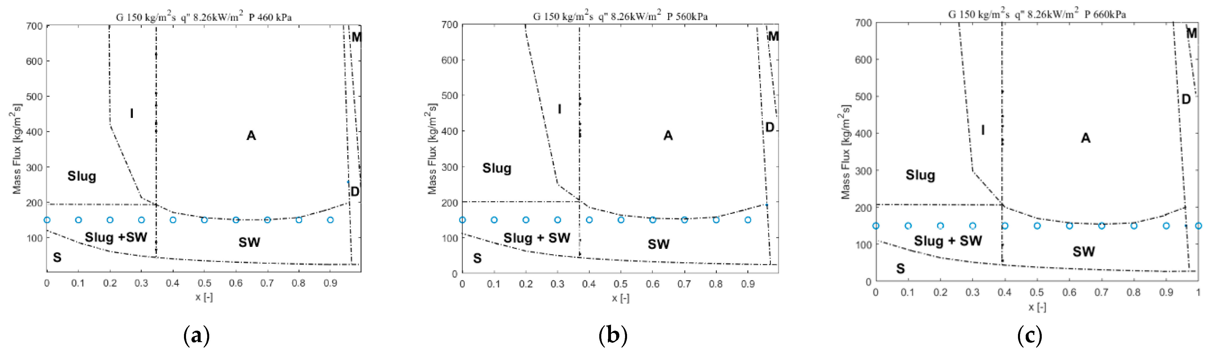 Energies 15 07503 g009a Energies 15 07503 g009a