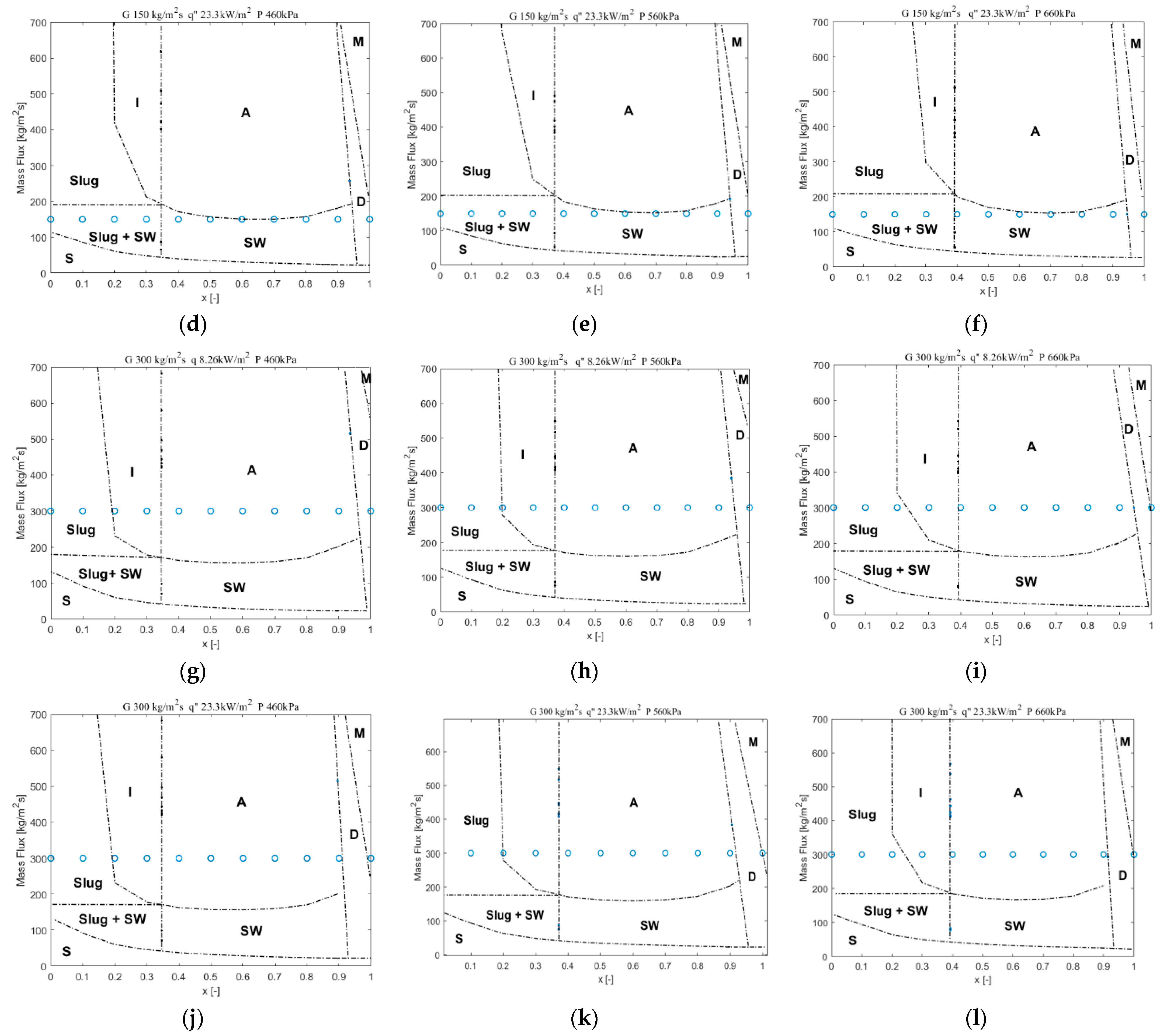 Energies 15 07503 g009b Energies 15 07503 g009b