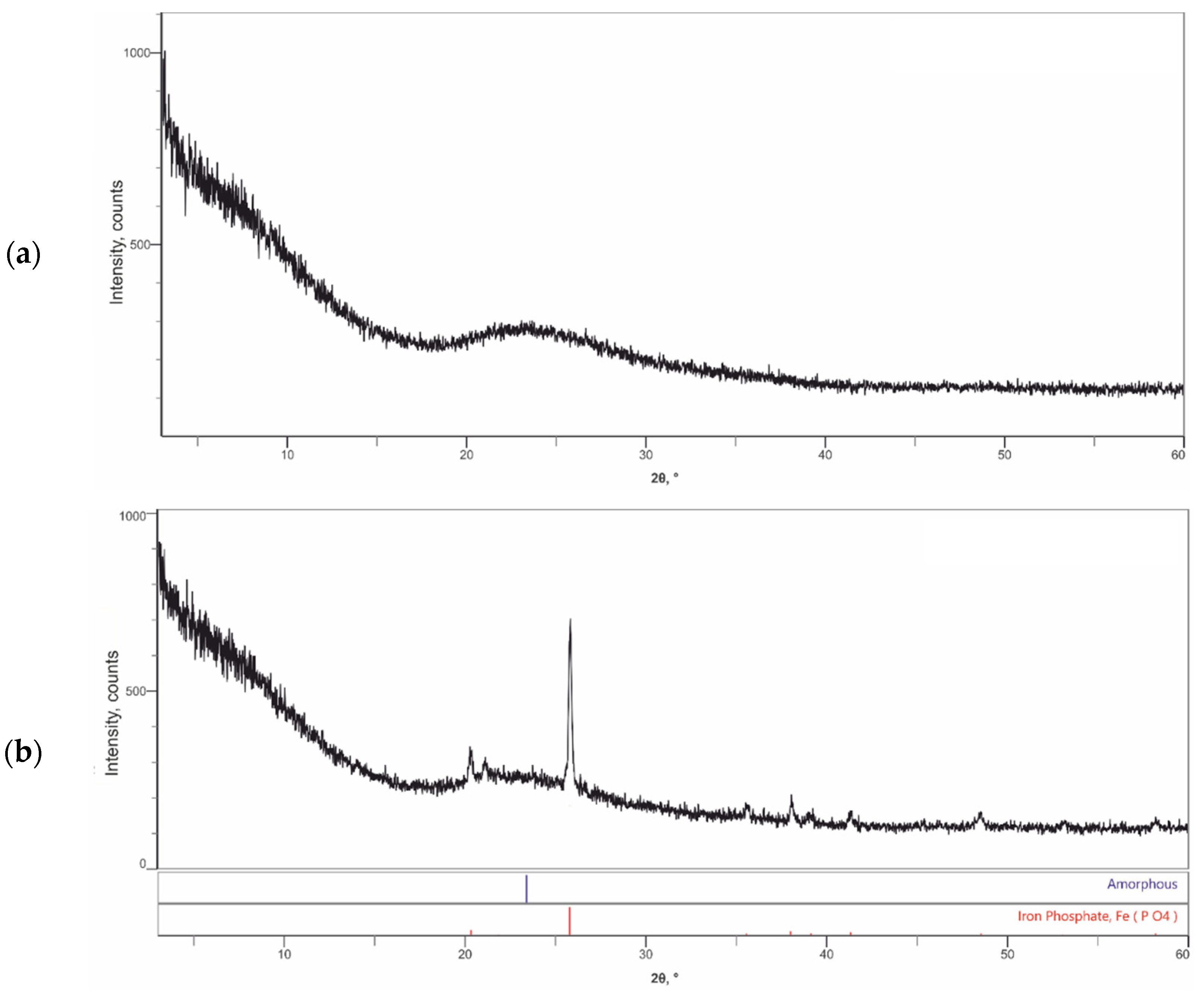 Energies 15 07506 g002a Energies 15 07506 g002a