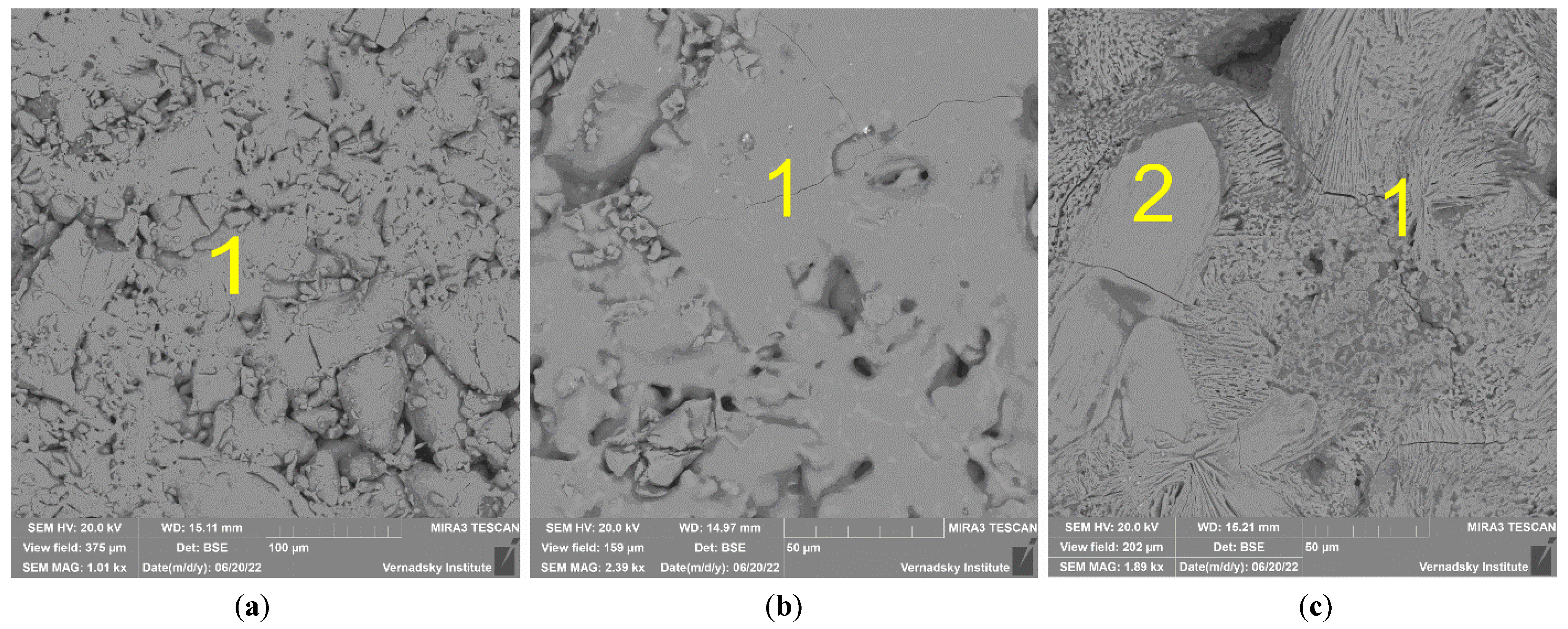 Energies 15 07506 g004 Energies 15 07506 g004