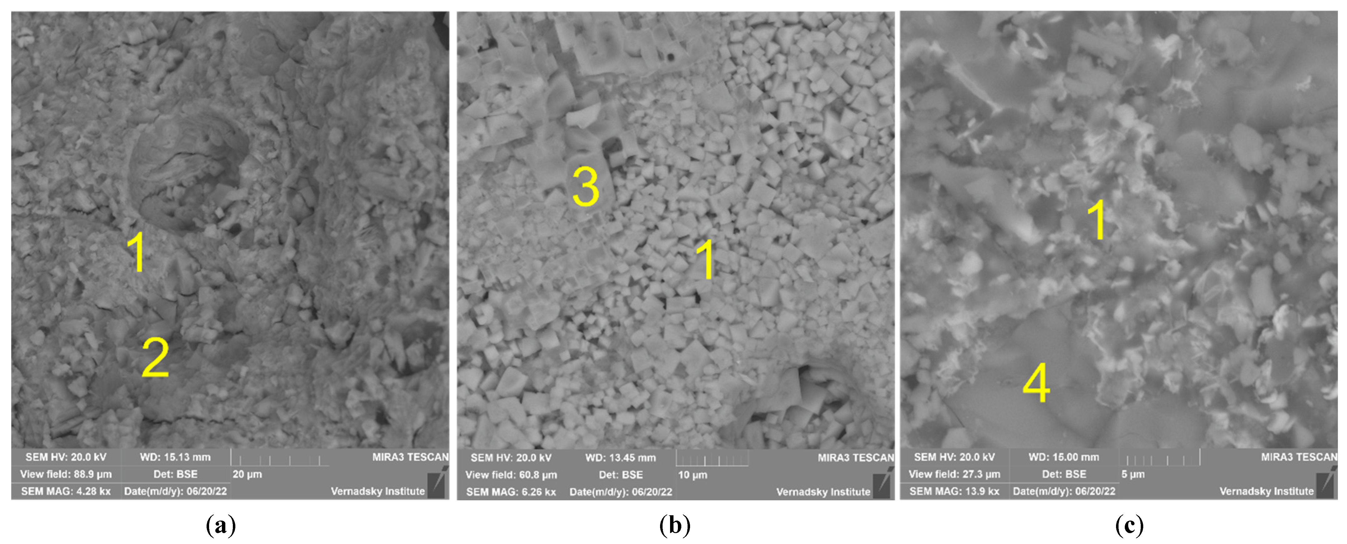 Energies 15 07506 g005 Energies 15 07506 g005