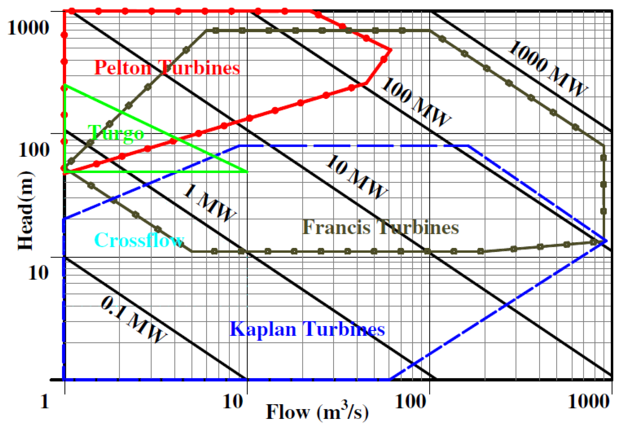 Energies 15 07507 g002 Energies 15 07507 g002