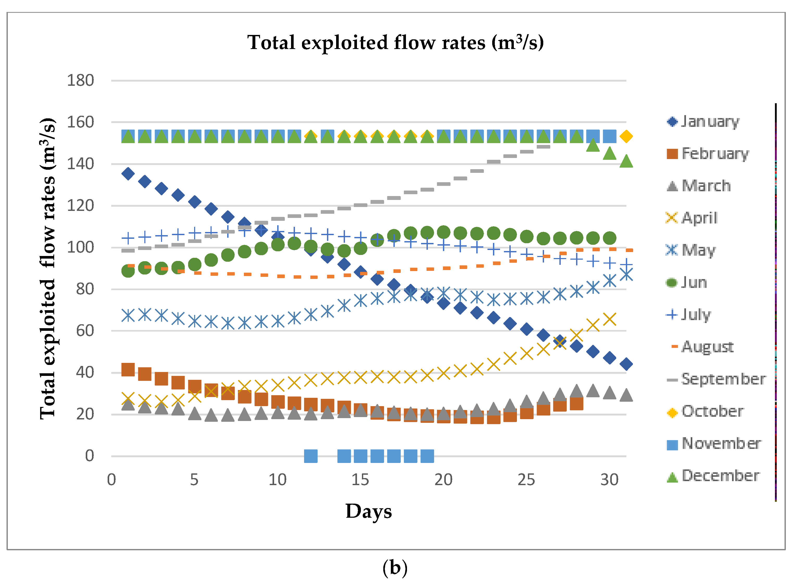 Energies 15 07507 g009b Energies 15 07507 g009b