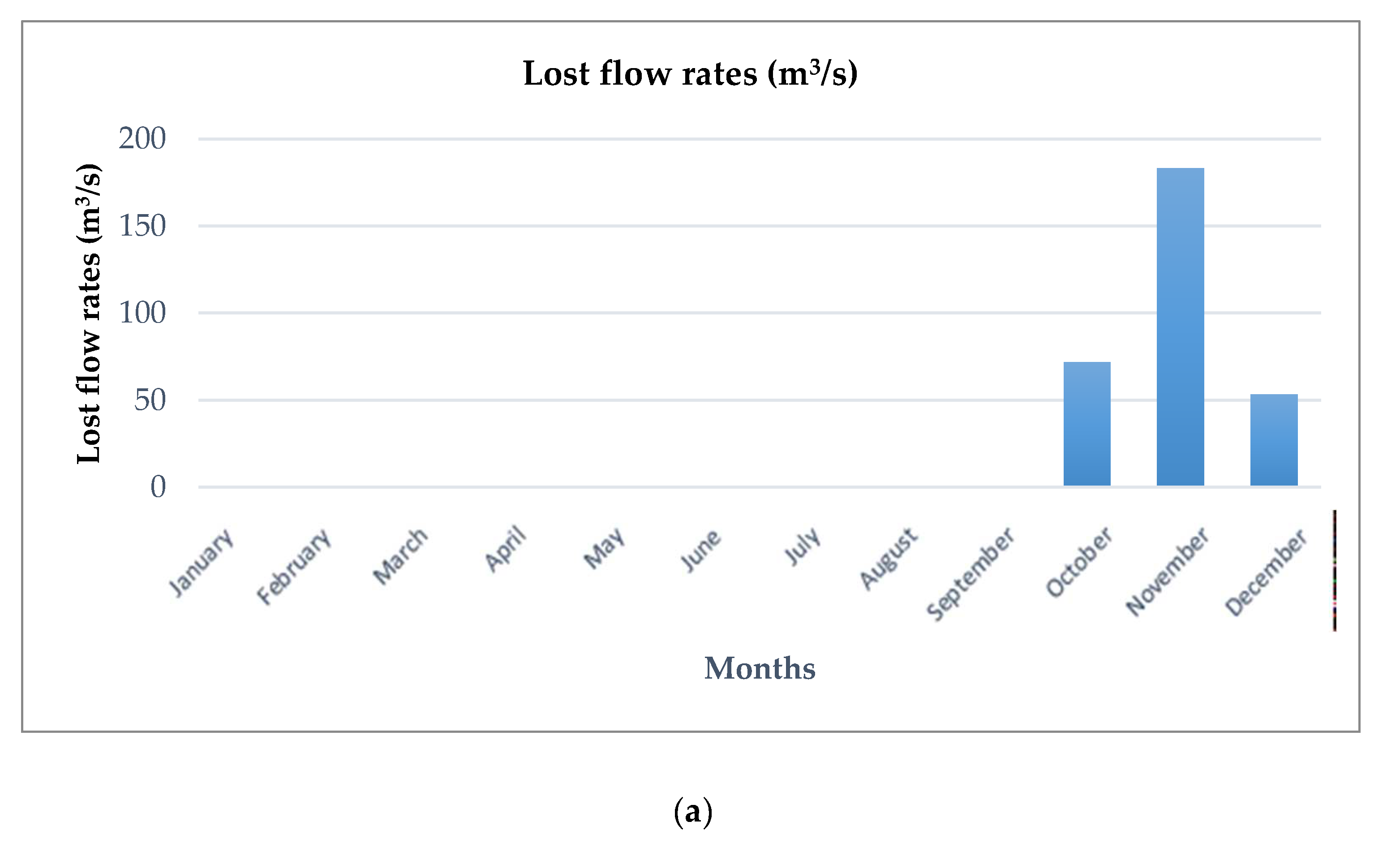 Energies 15 07507 g013a Energies 15 07507 g013a