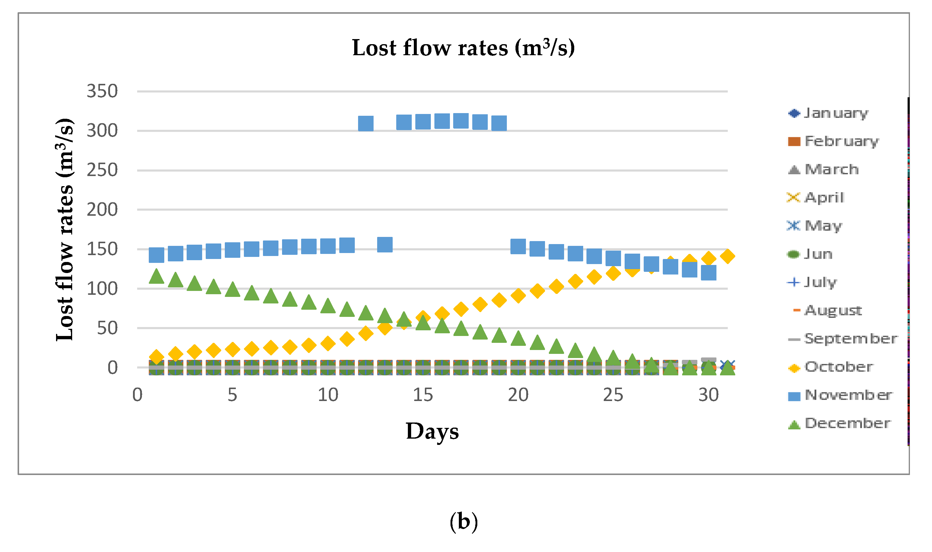 Energies 15 07507 g013b Energies 15 07507 g013b