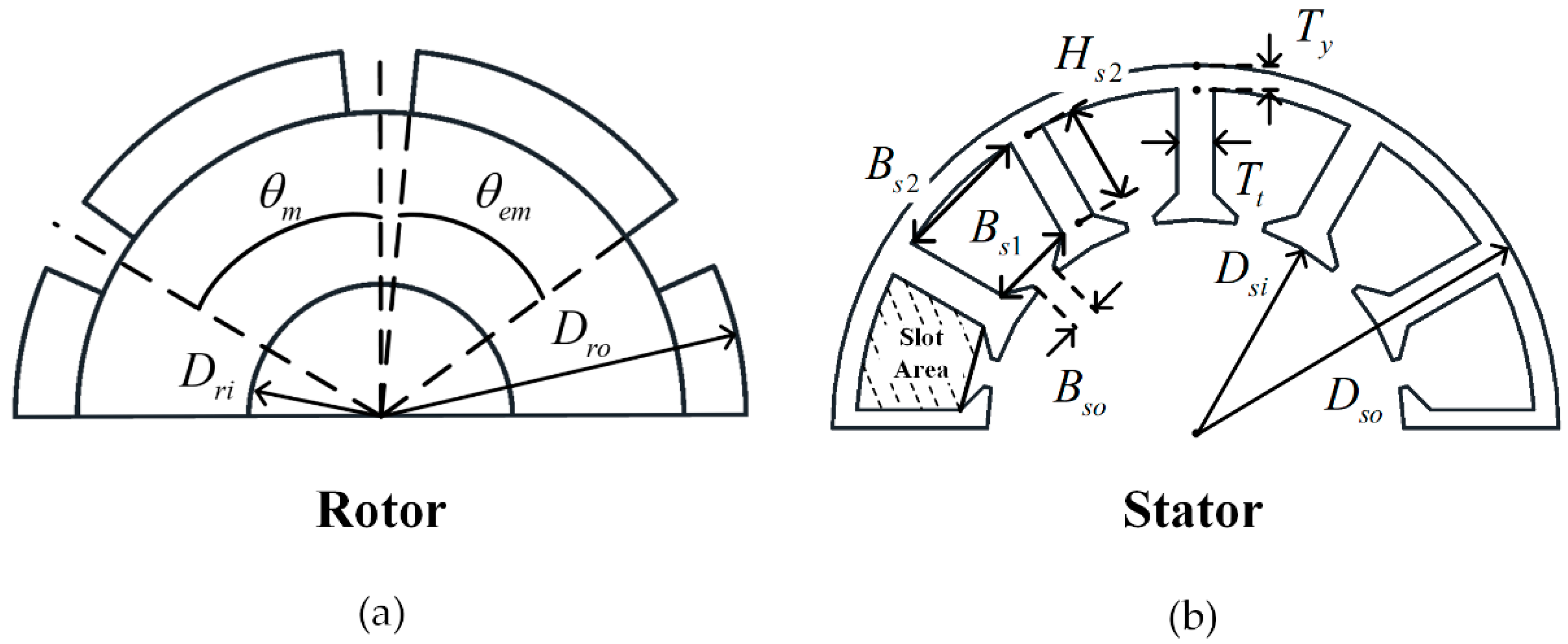 Energies 15 07510 g004