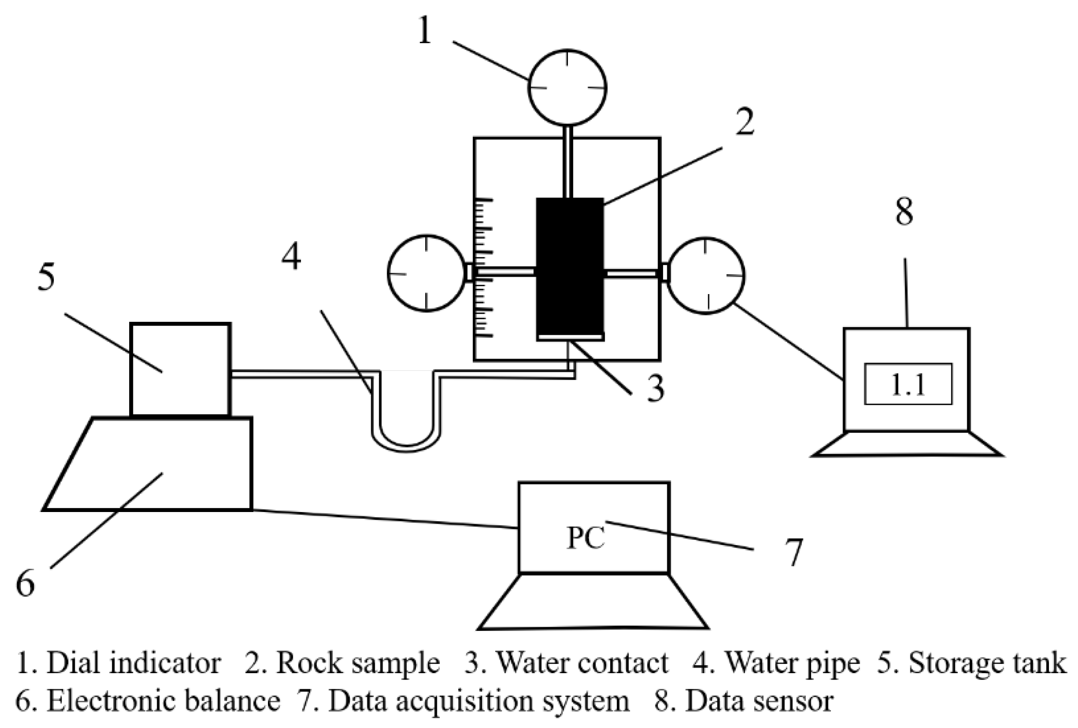 Energies 15 07511 g001 Energies 15 07511 g001