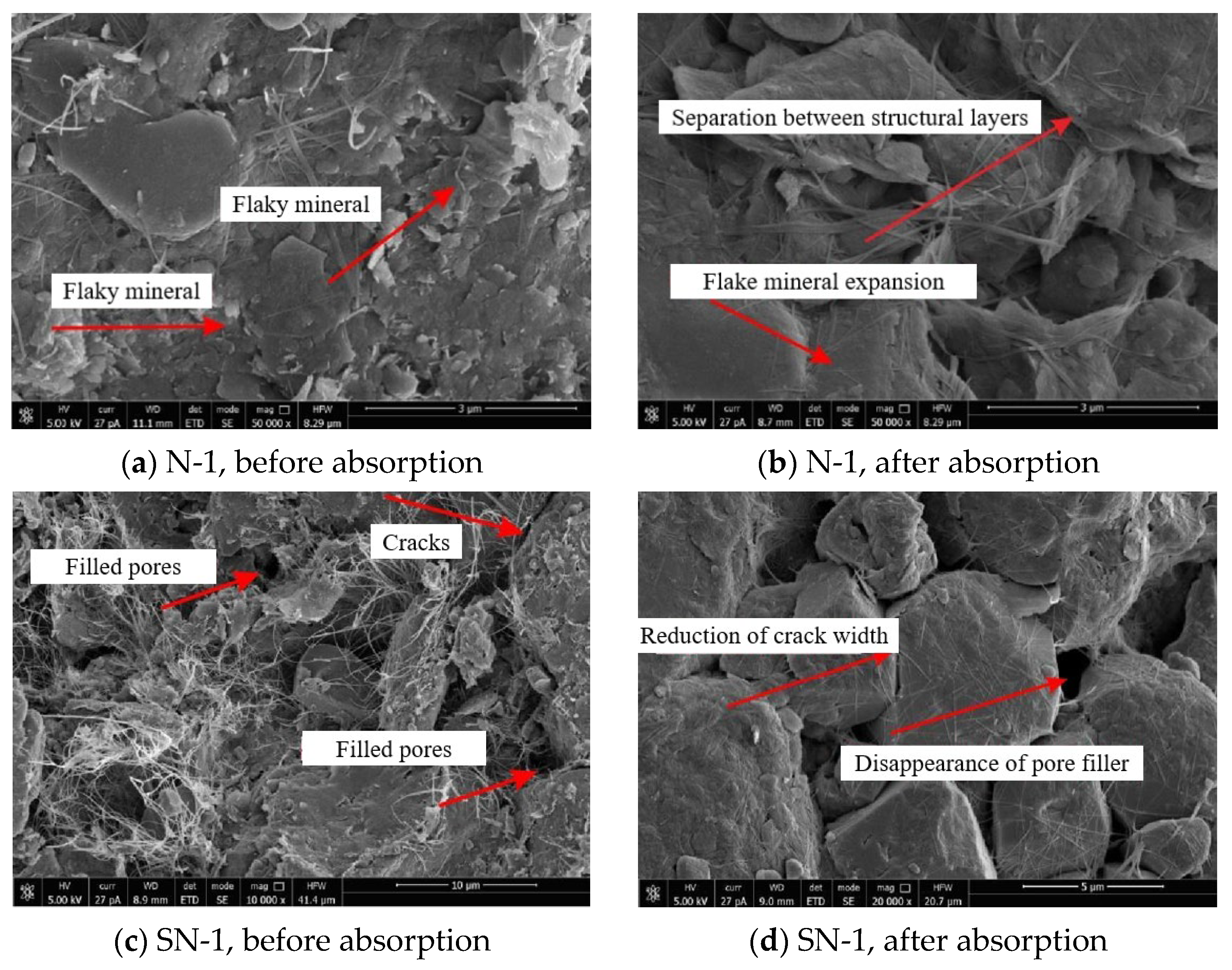 Energies 15 07511 g003 Energies 15 07511 g003