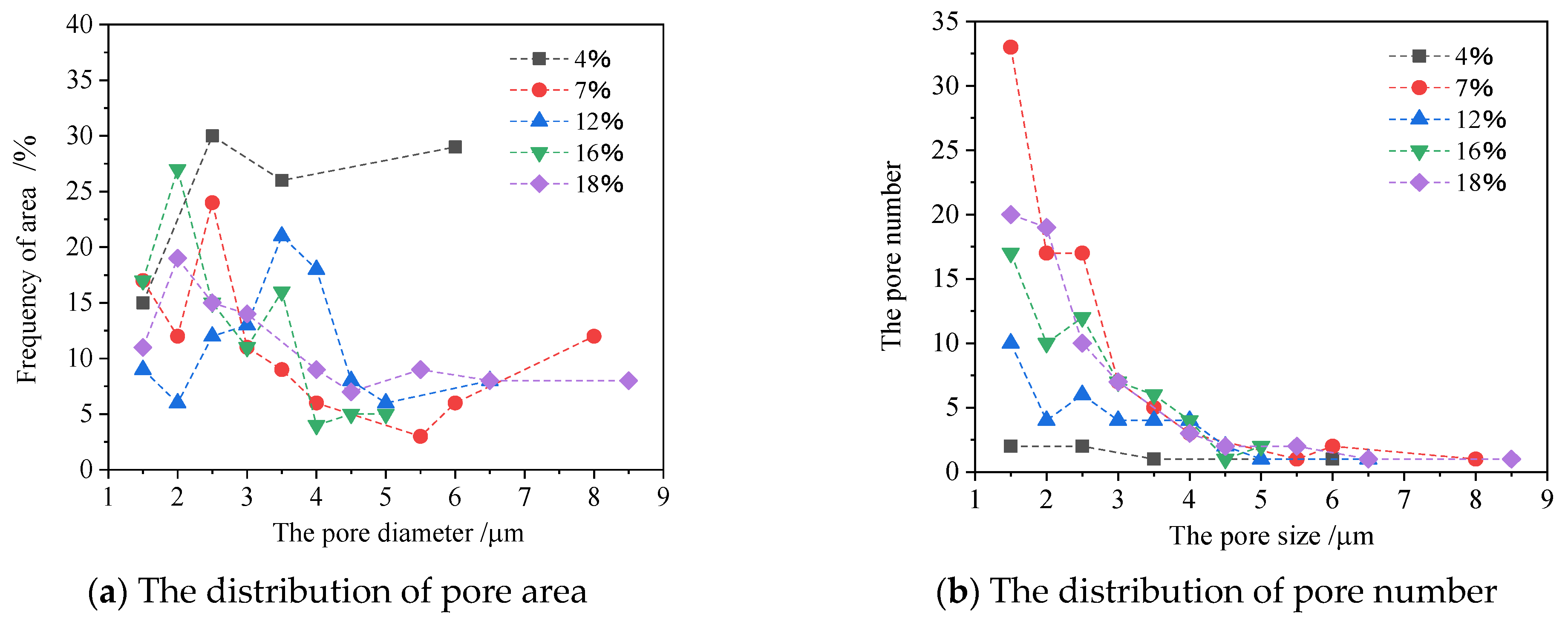 Energies 15 07511 g005 Energies 15 07511 g005